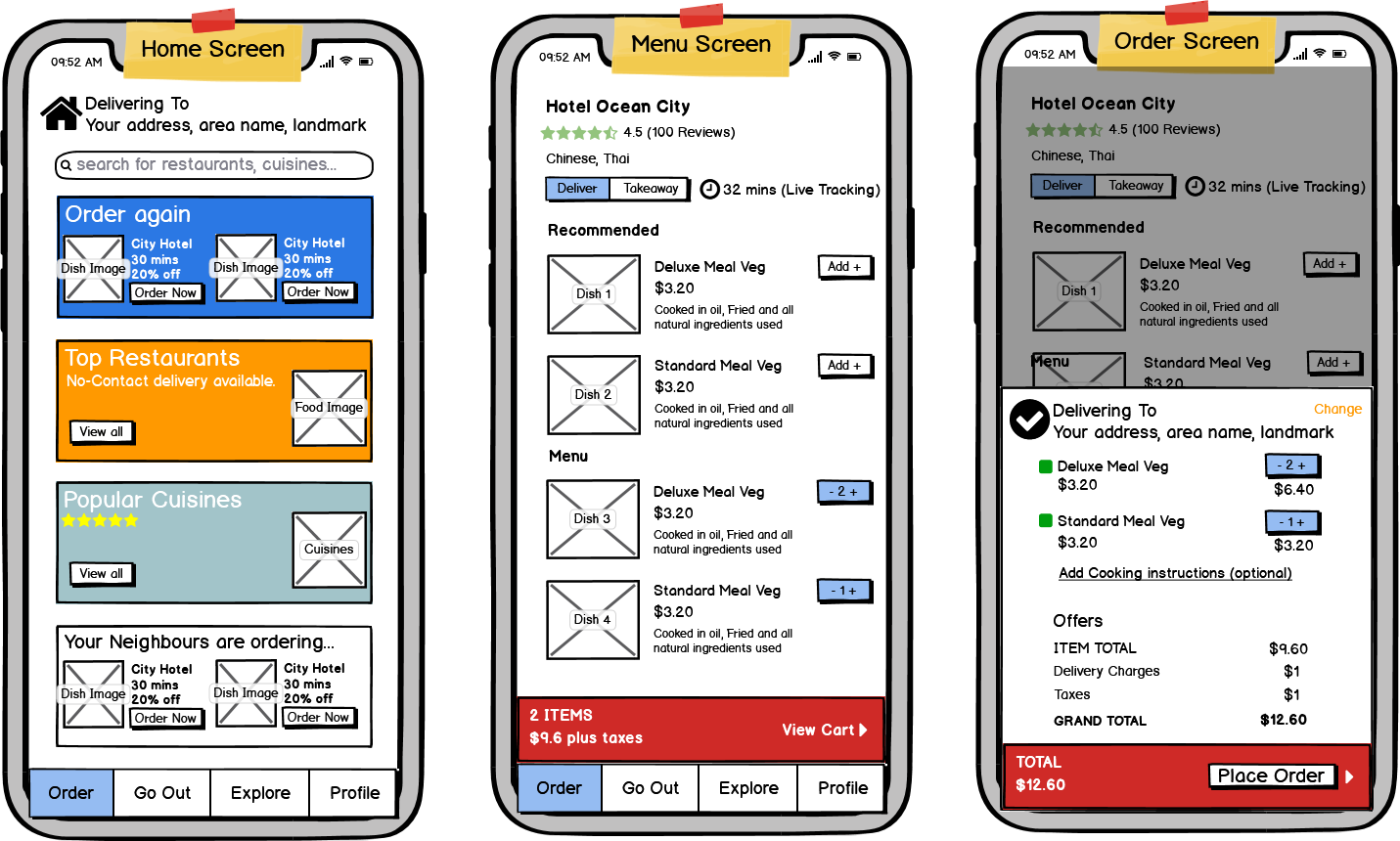 Build a Food Ordering App like Zomato