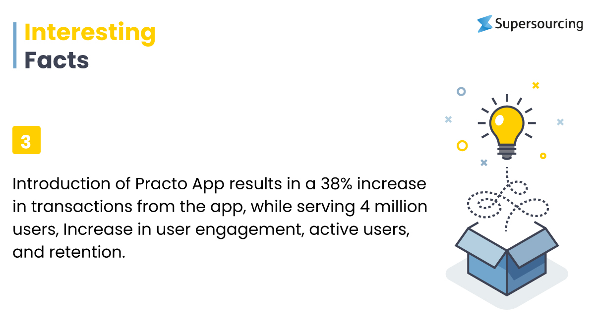 build a healthcare app like Practo