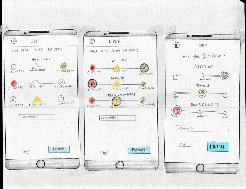 Wireframe of Carpooling App