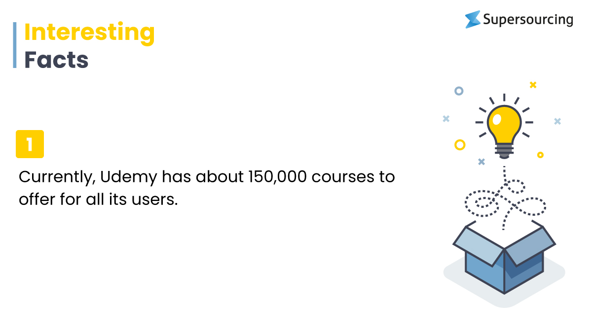 build an E-Learning app like Udemy