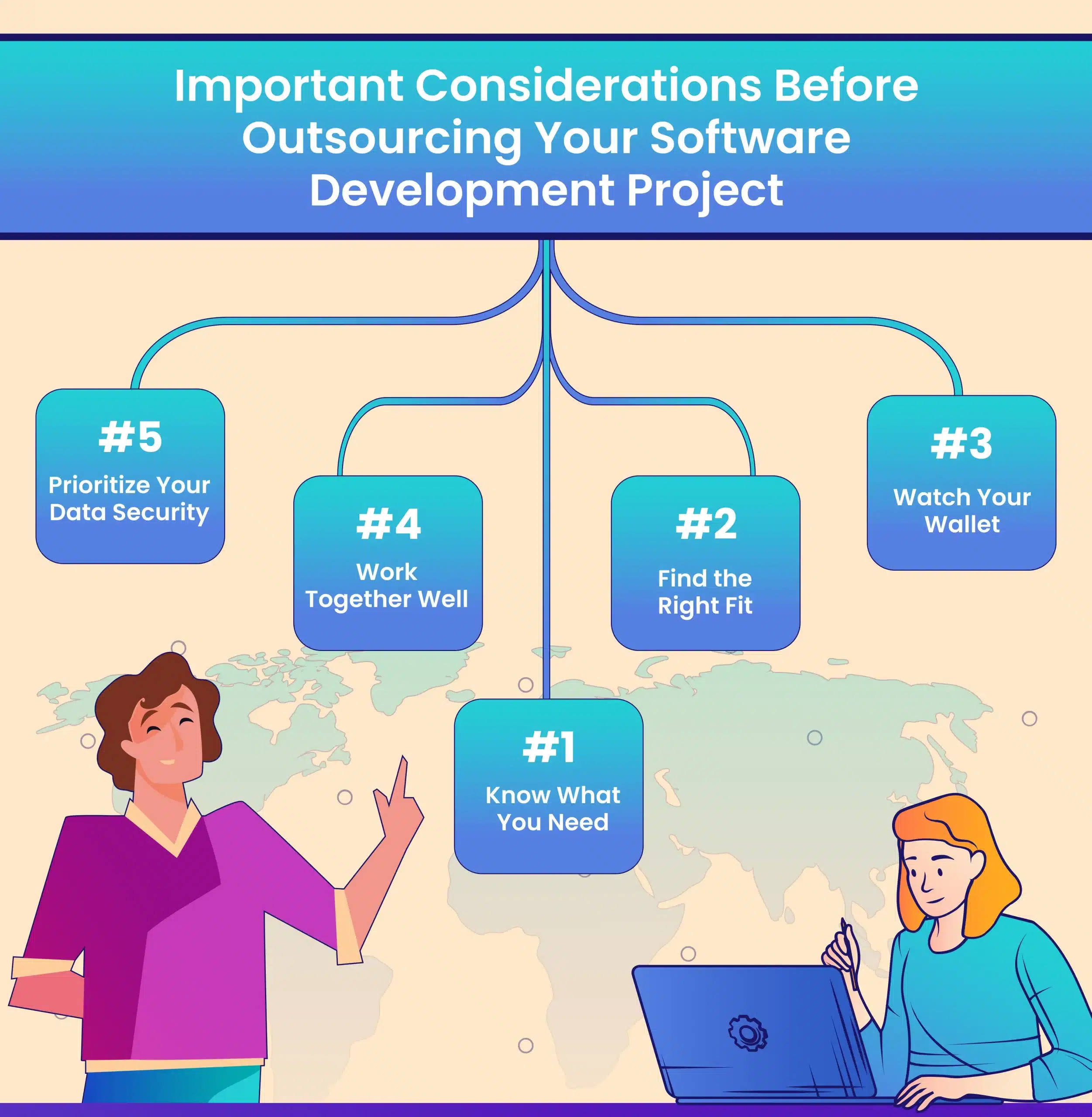 Outsourcing Your Software Development Project