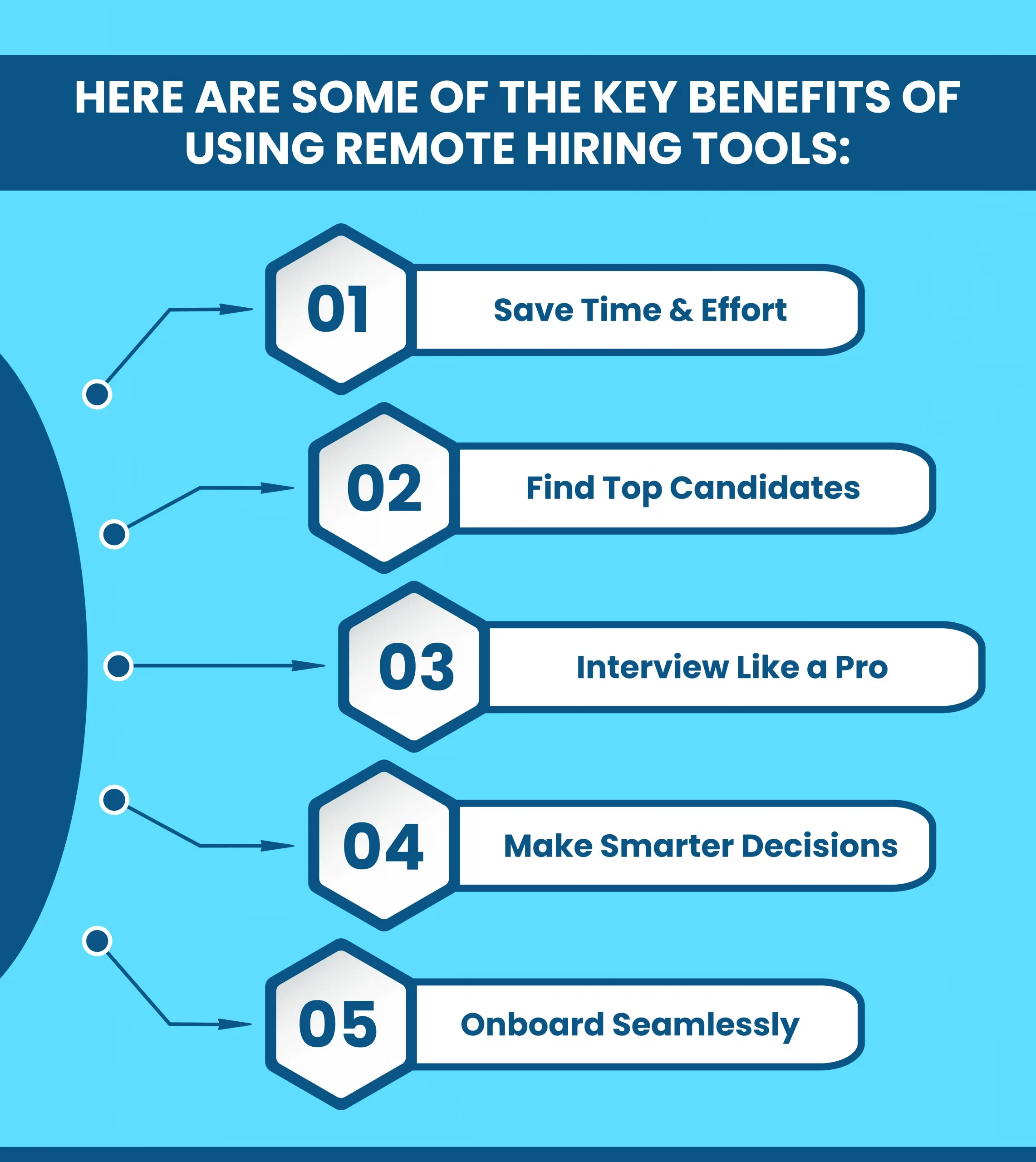 benefits of using remote hiring tools