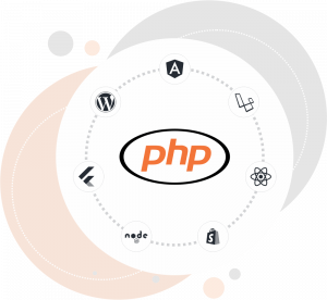 php frameworks