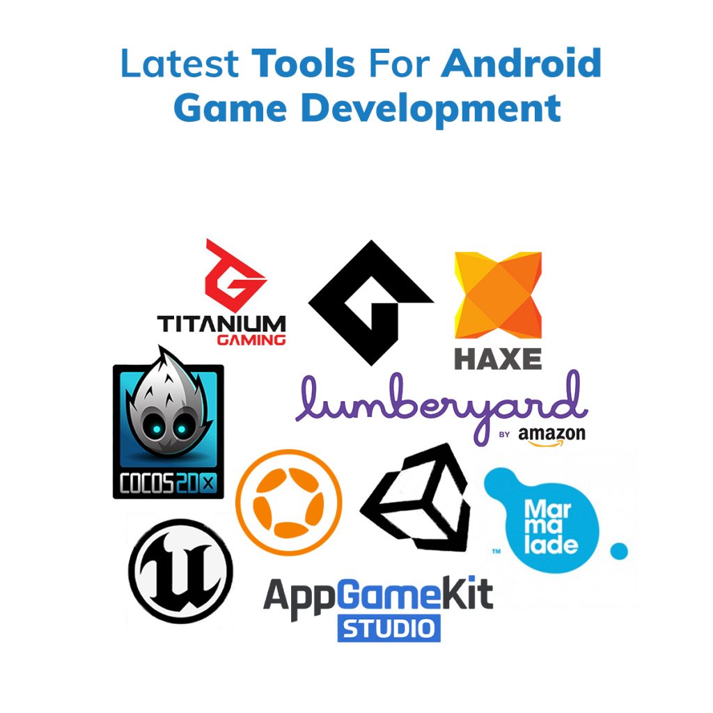 Top 10 Tools For Android Game Development - Supersourcing