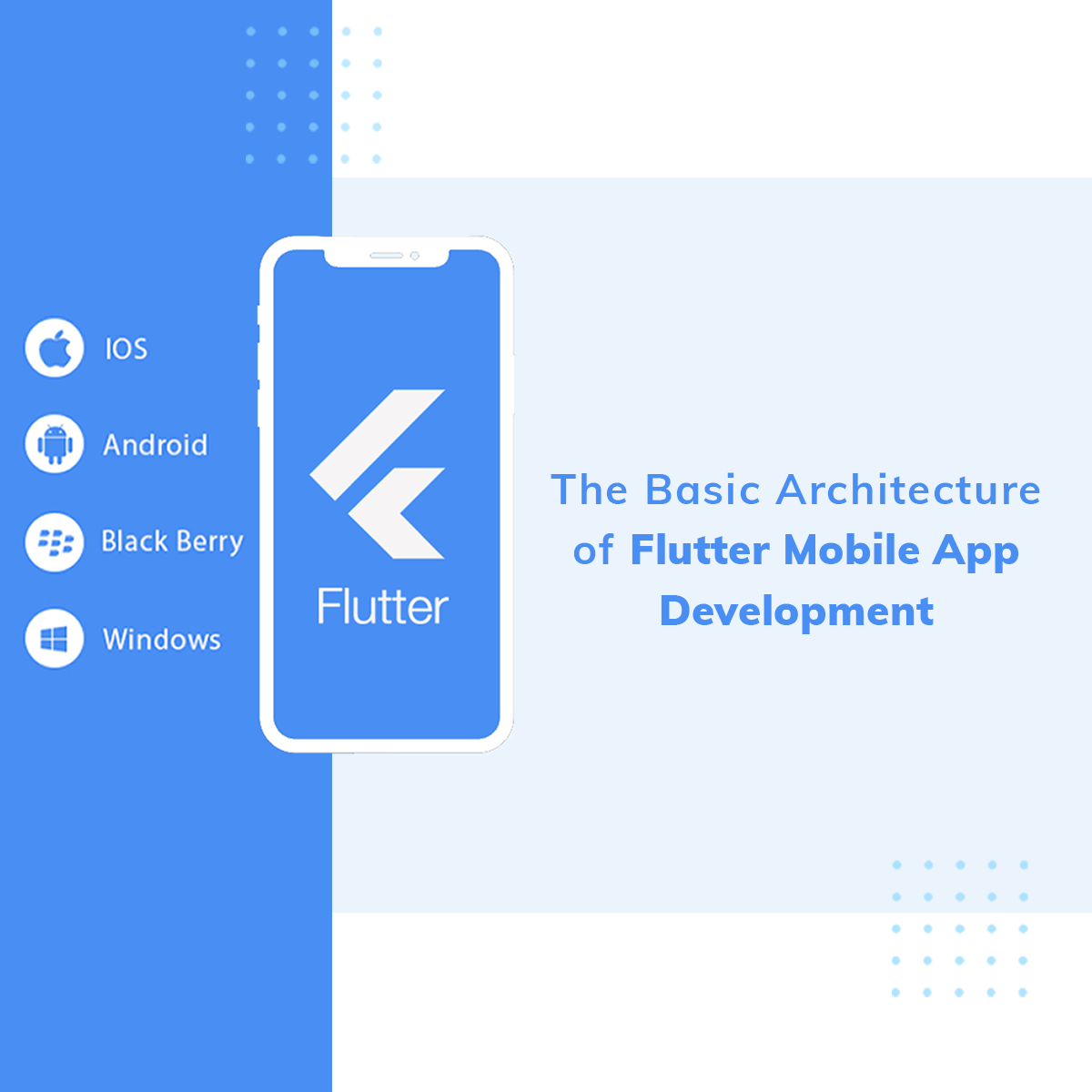 architecture of flutter mobile app development
