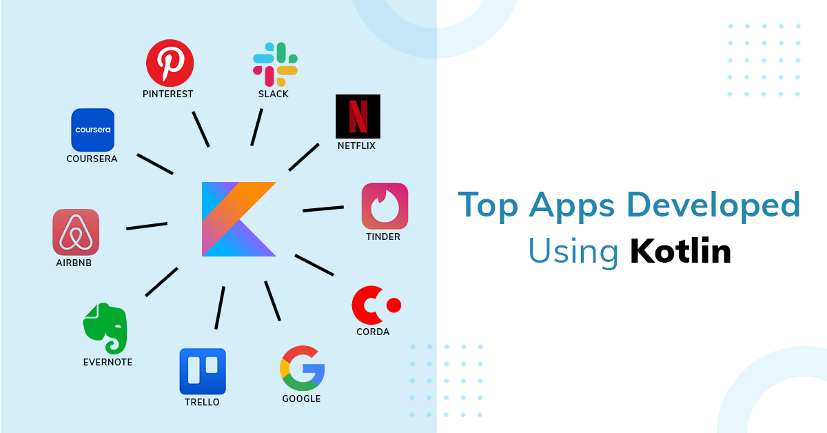 Apps Developed on Kotlin