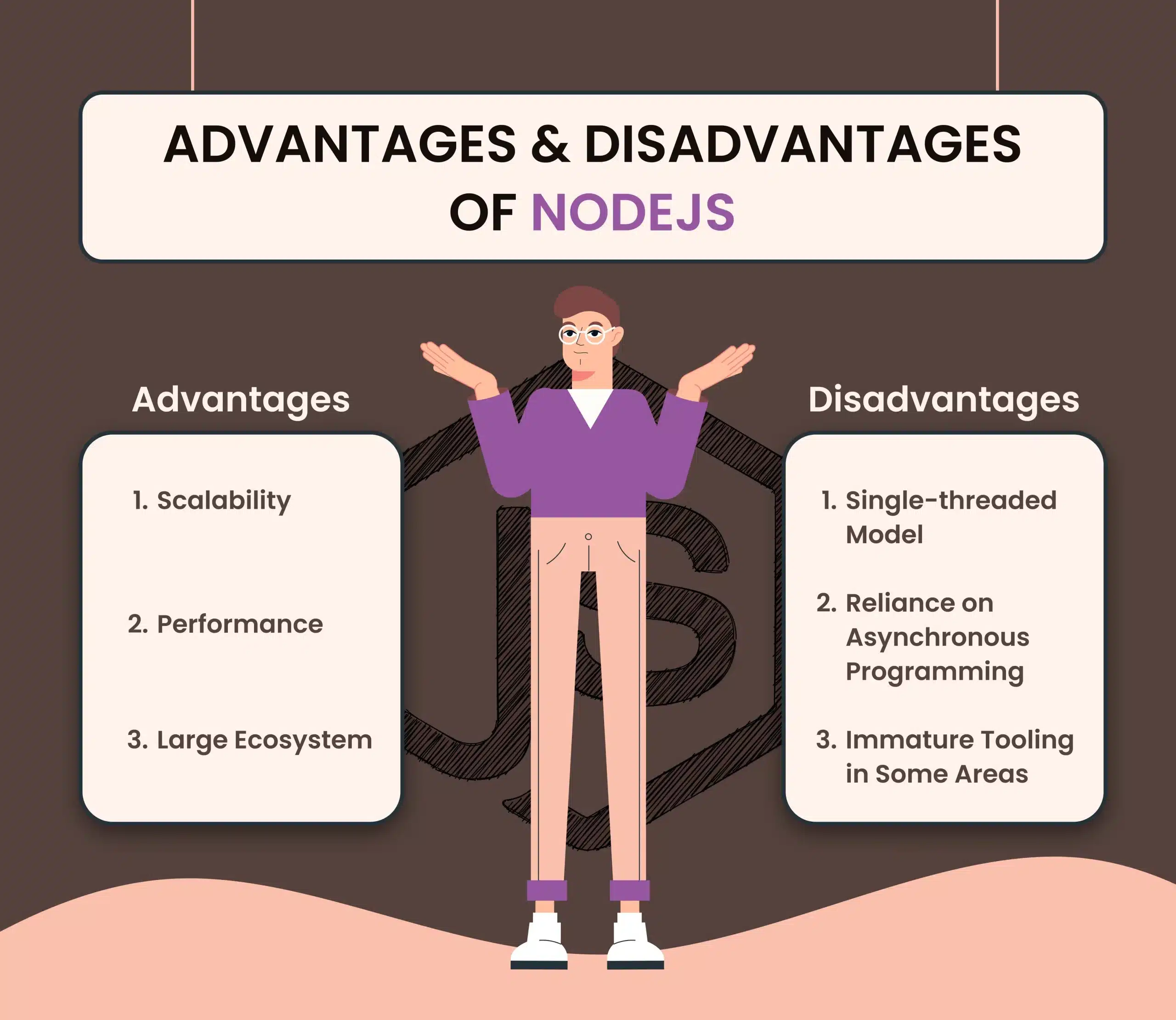 Advantages and disadvantages of NodeJS
