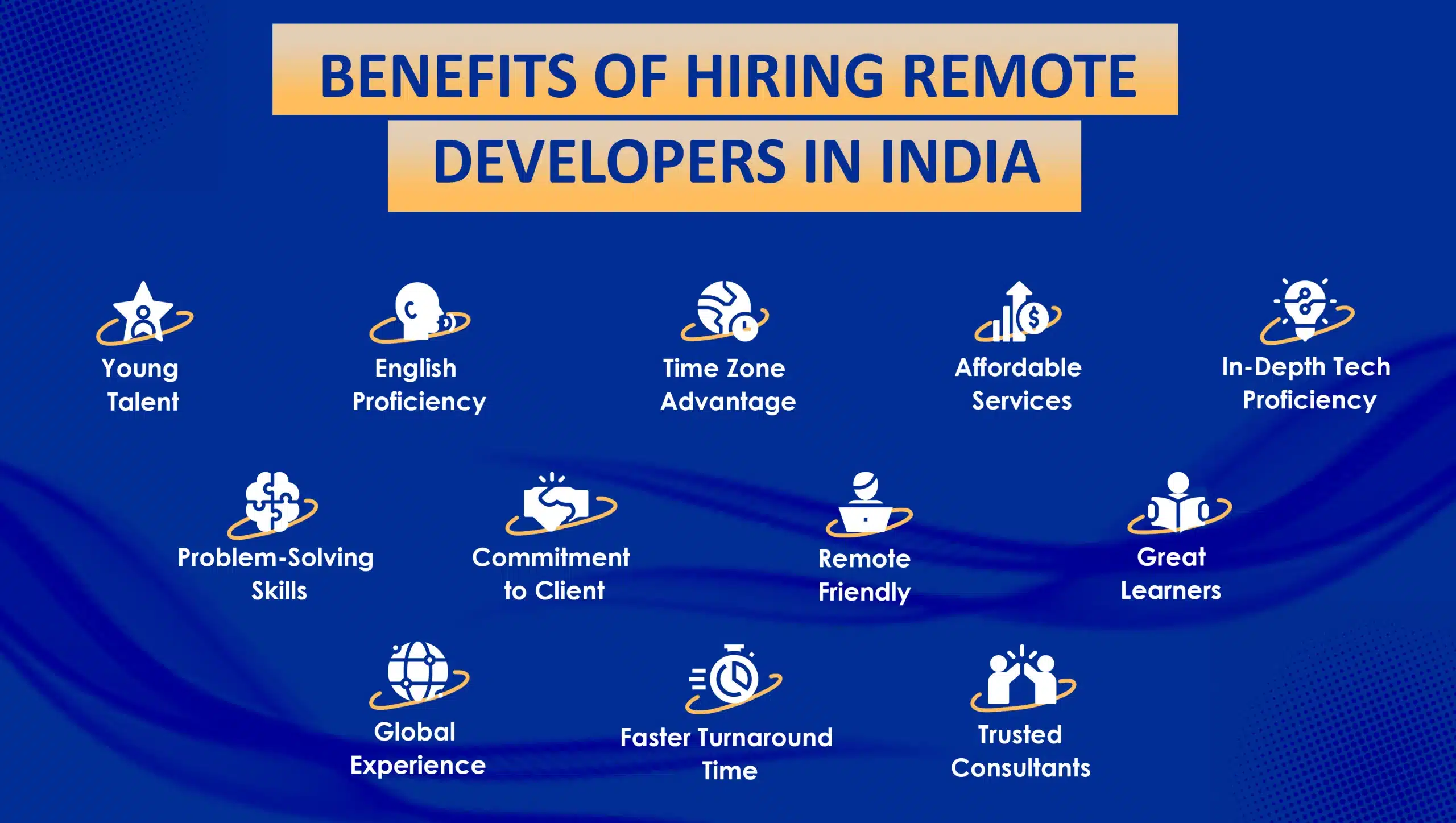 Benefits of hiring remote developers in India