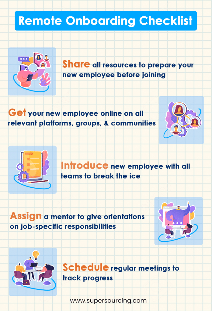 Onboarding remote employees