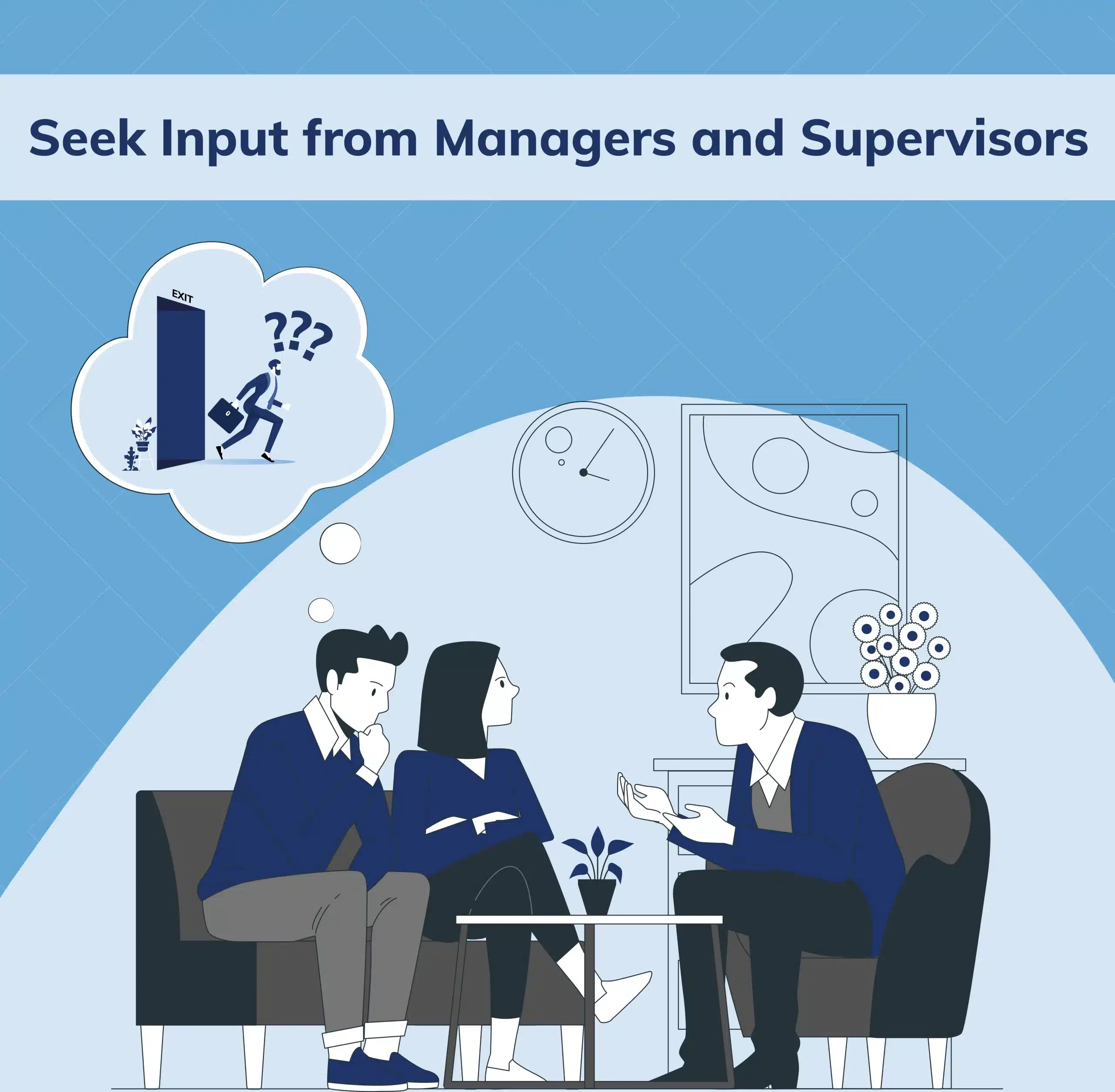 Inputs from managers