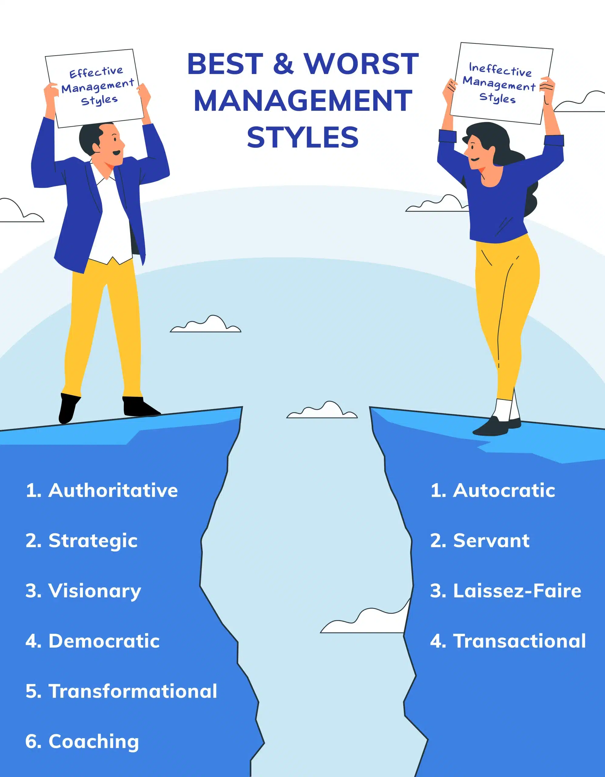 Types of management styles