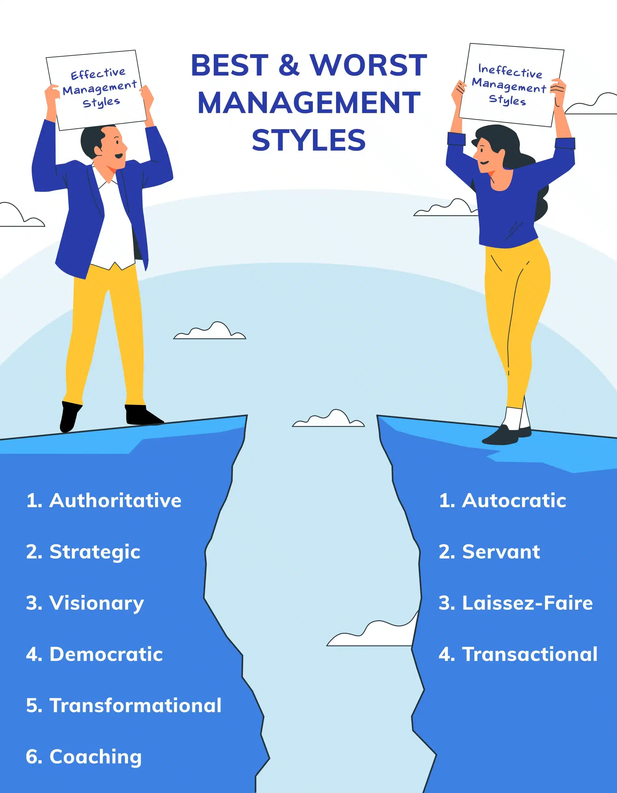 Management Styles And Their Types For Great Leadership Supersourcing