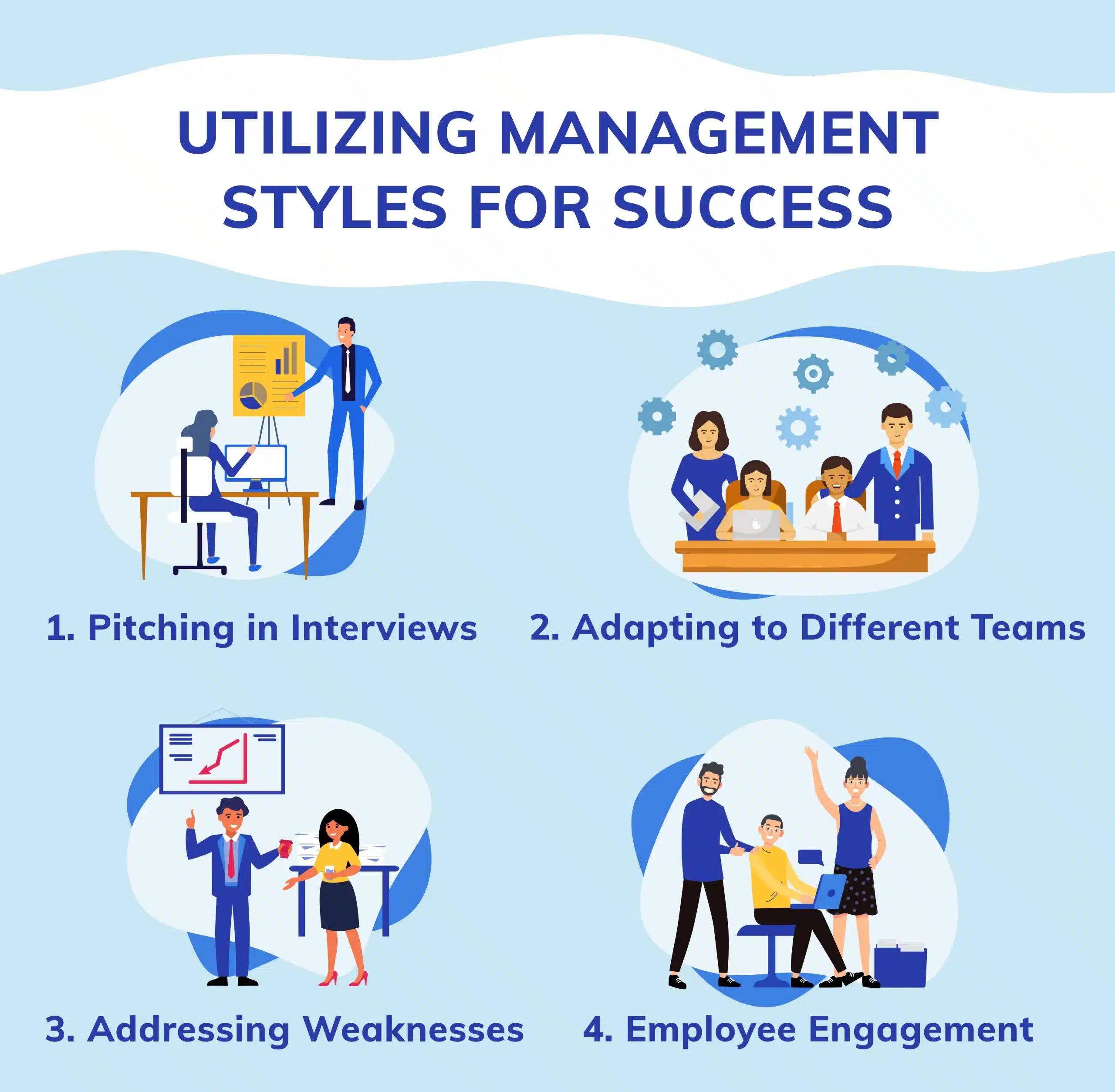 Management styles for success