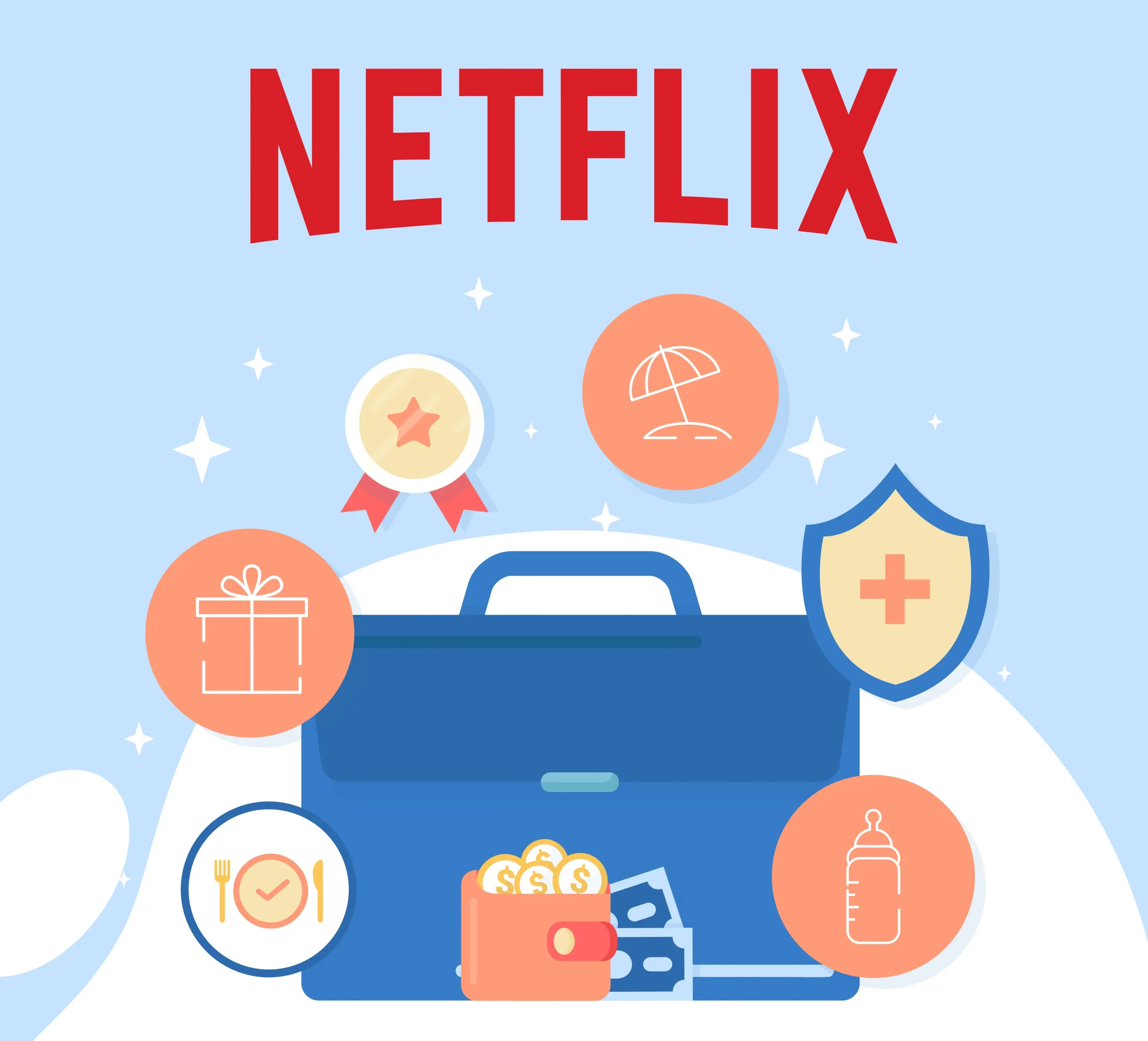 Netflix employer brand