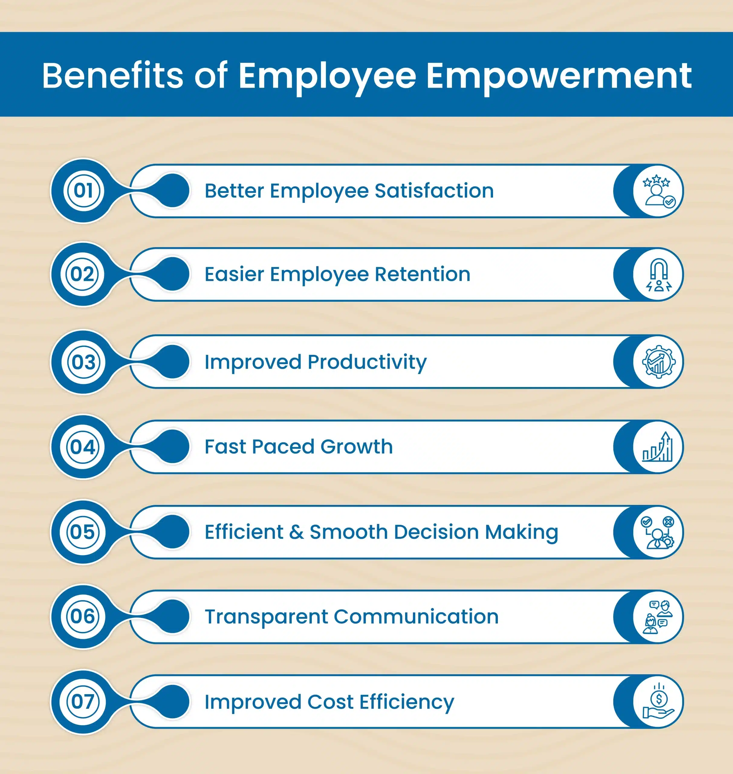 Benefits of employee empowerment