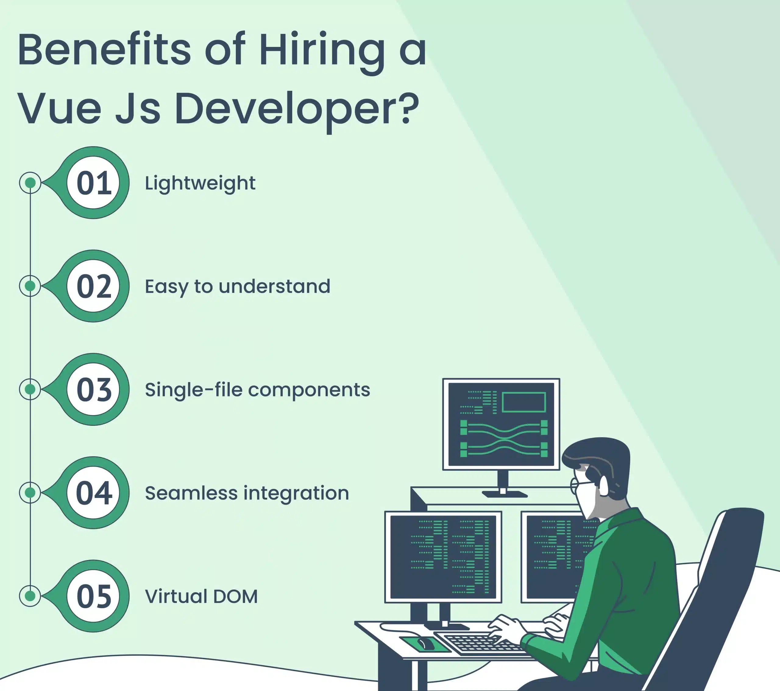 Benefits of hiring a VueJS developer