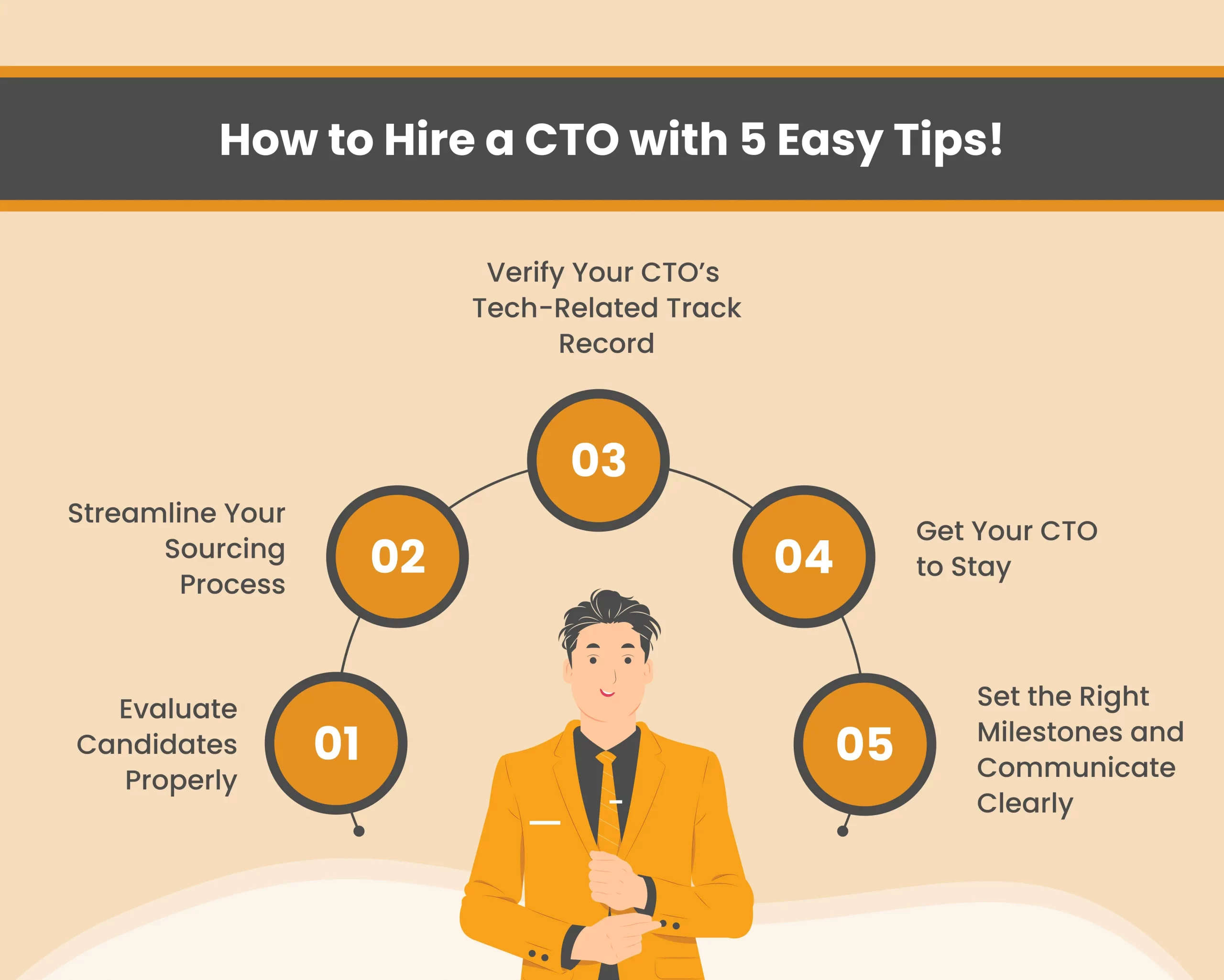 How to hire a CTO