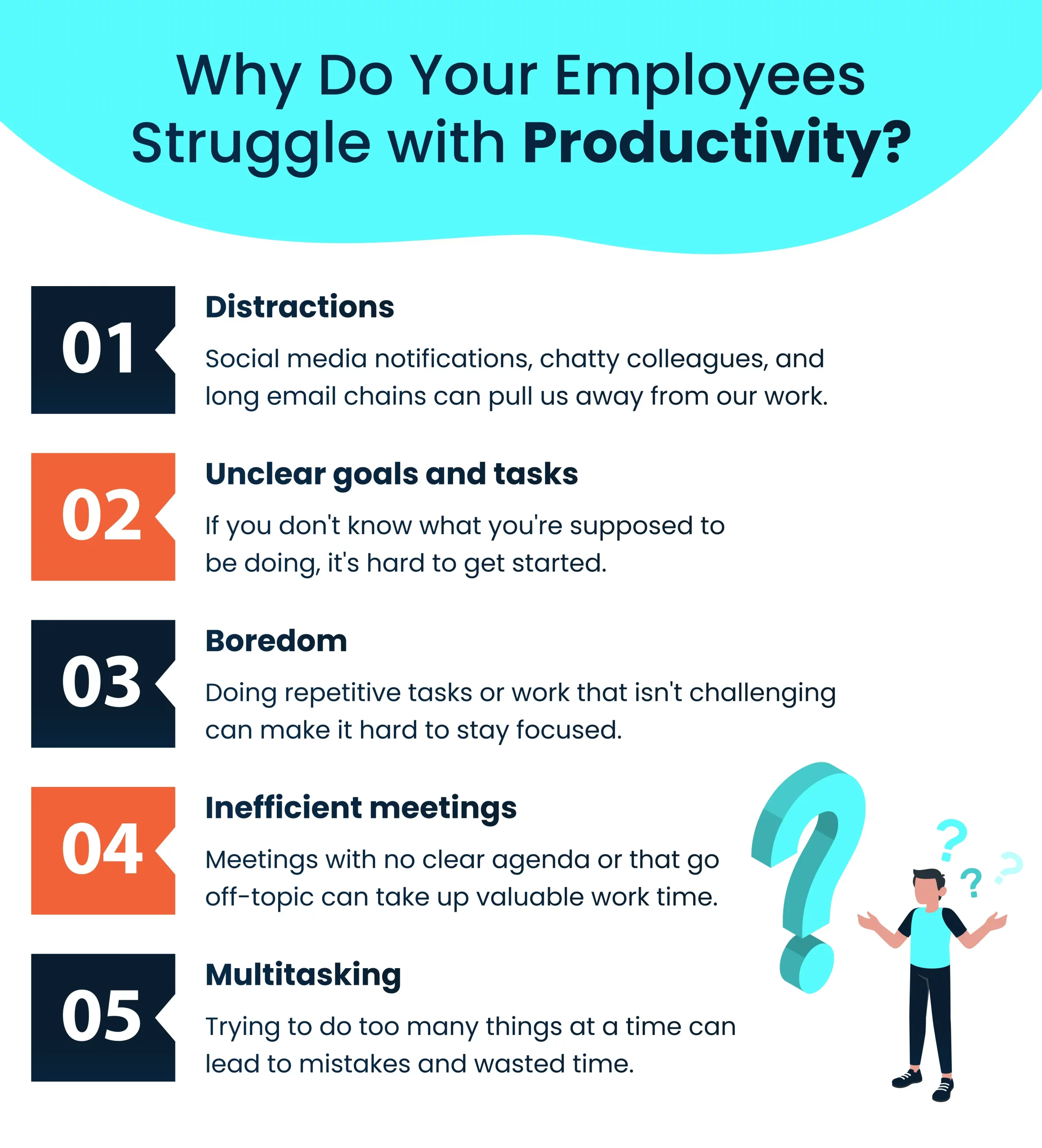 Employees Struggle with Productivity