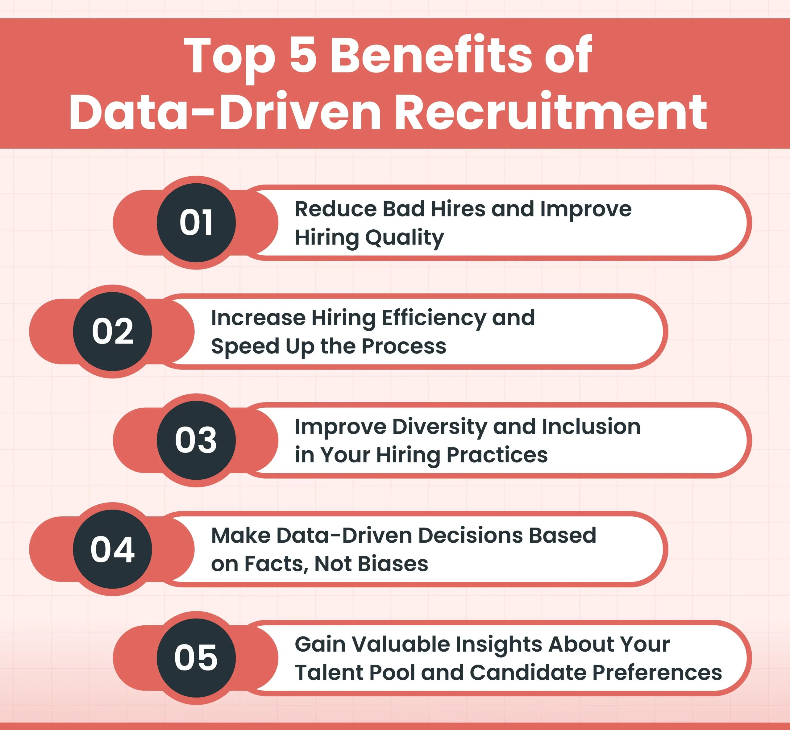 Benefits of Data-Driven Recruitment