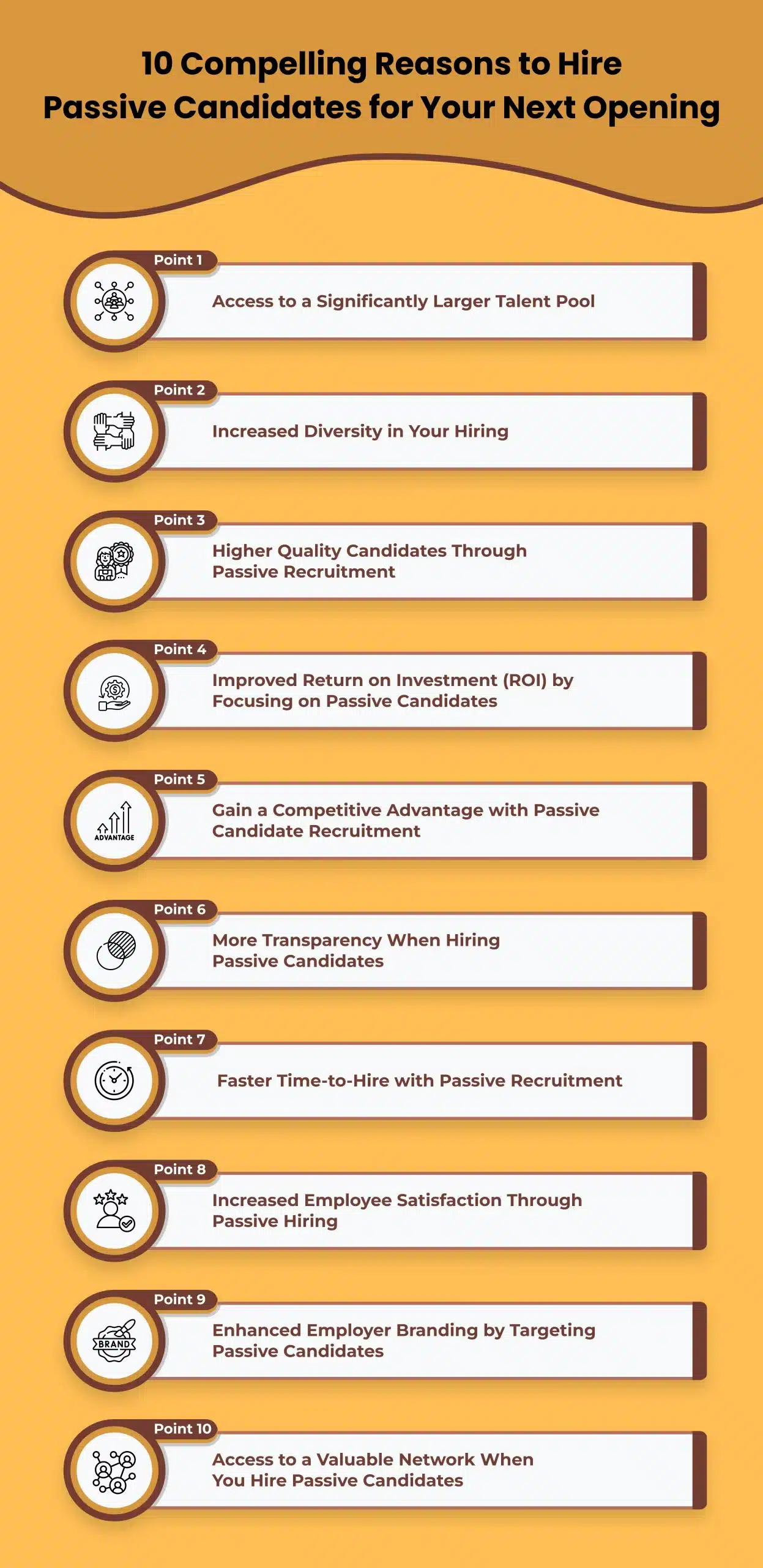 Top 10 Benefits of Hiring Passive Candidates
