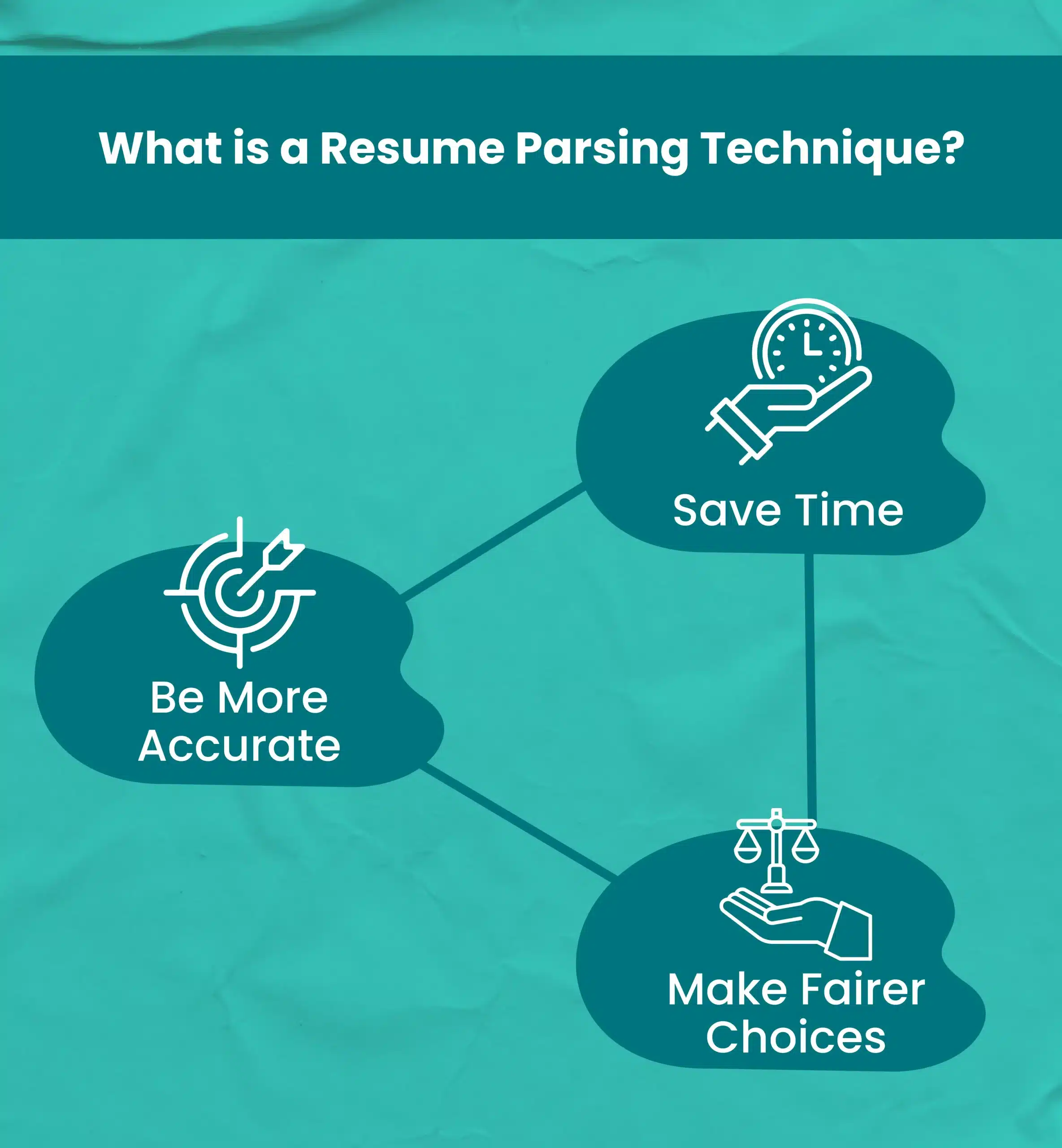 What is a Resume Parsing Technique?