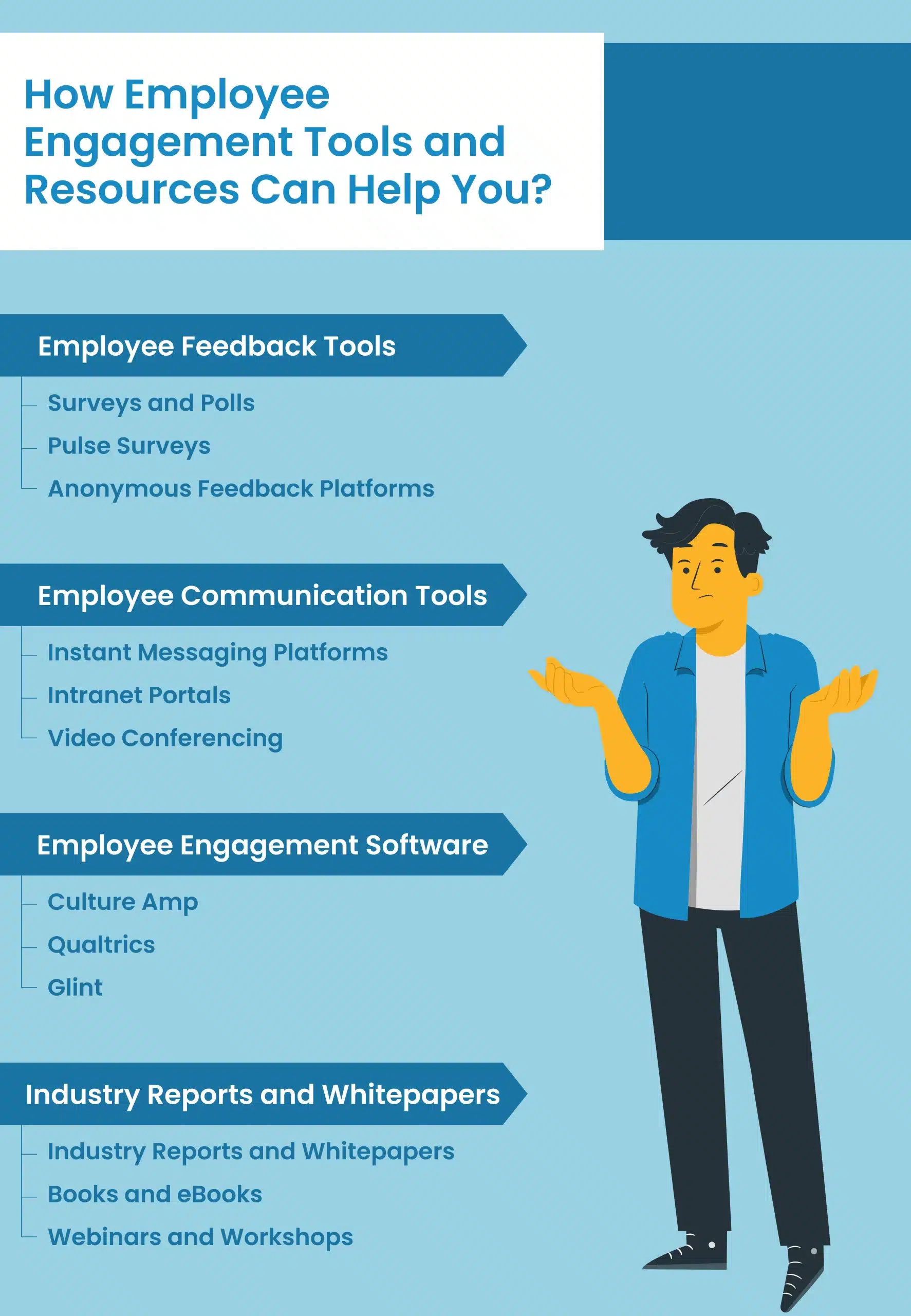 How Employee Engagement Tools and Resources Can Help You