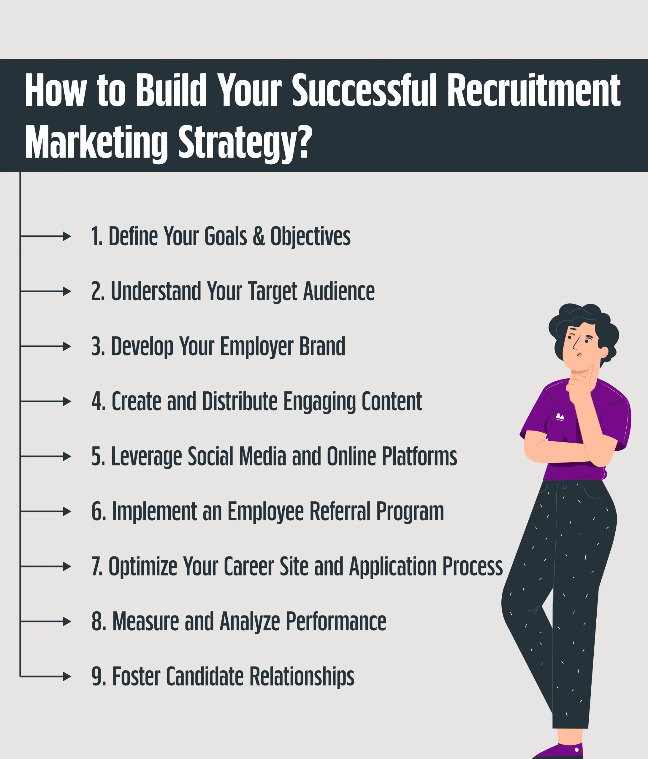 How to Build Your Successful Recruitment Marketing Strategy 