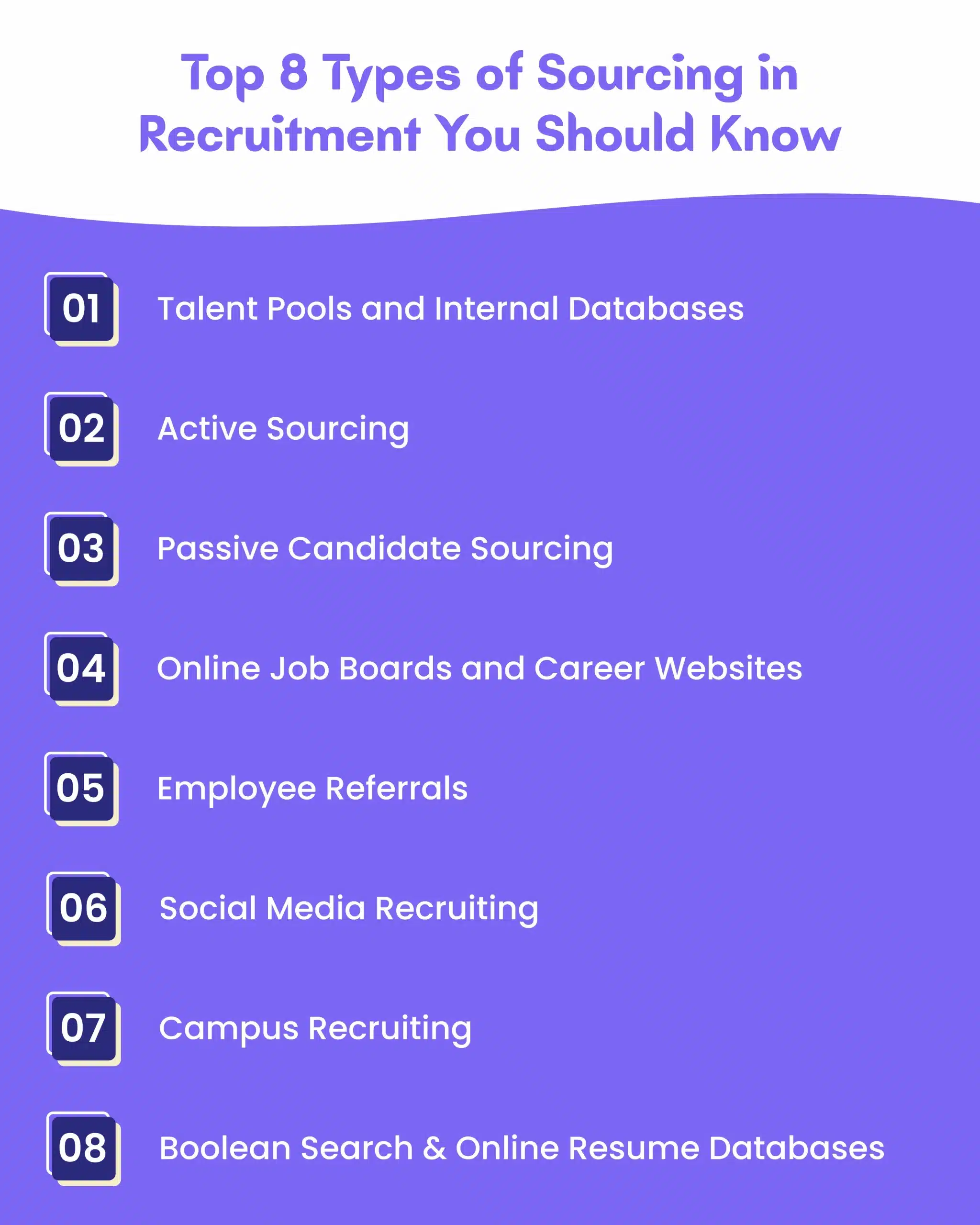 Top 8 Types of Sourcing in Recruitment You Should Know