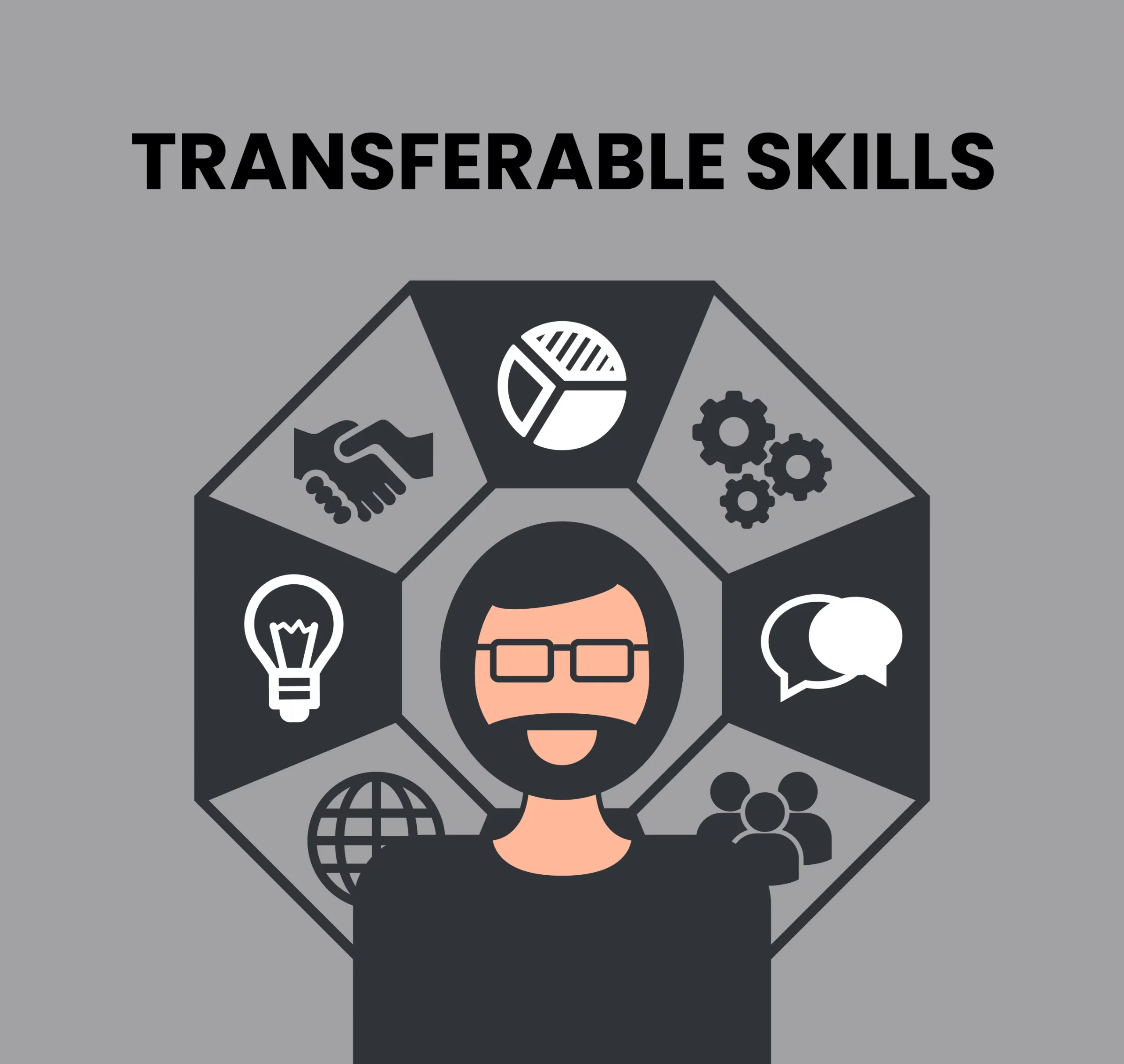 Transferable Skills
