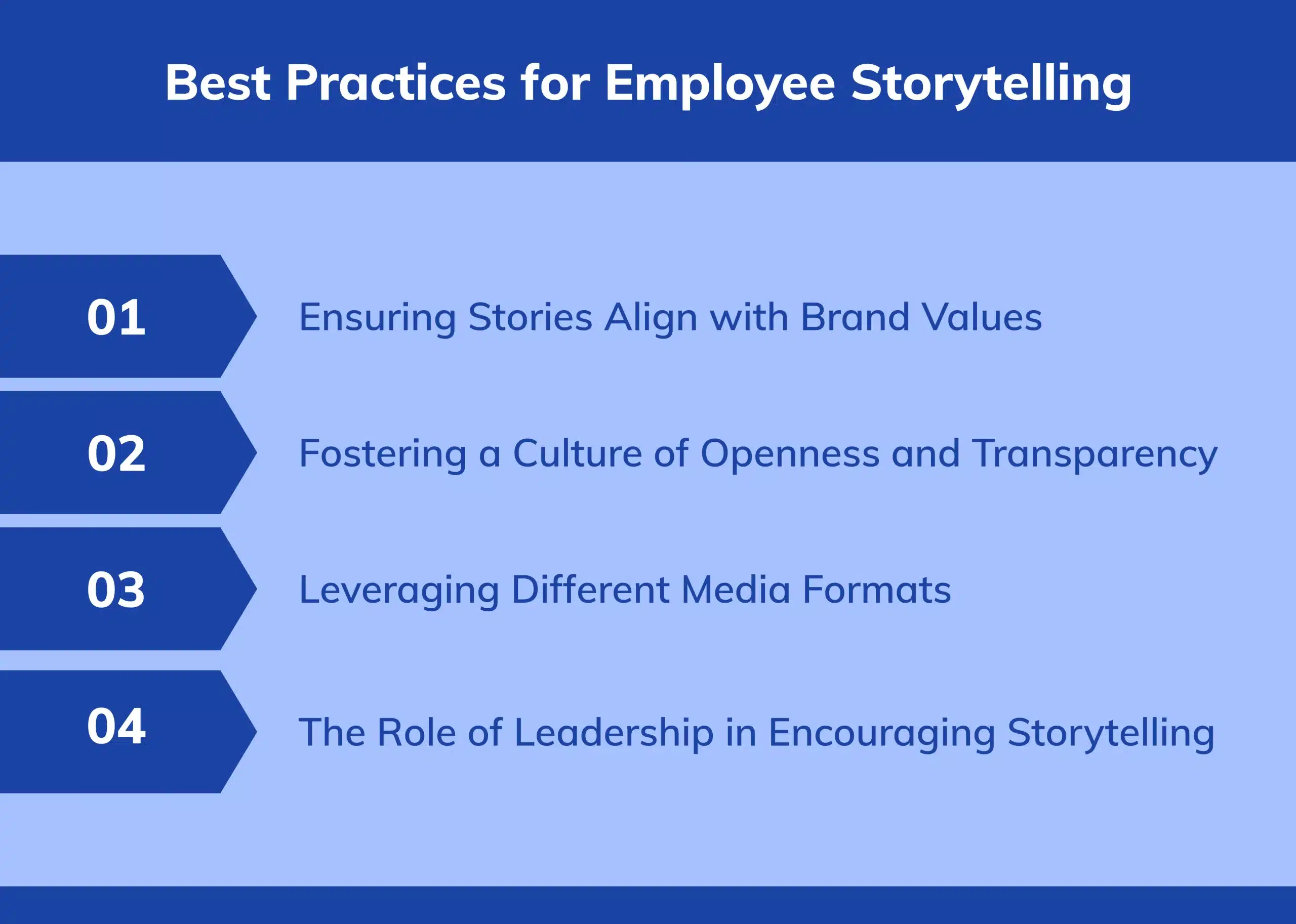 Best Practices for Employee Storytelling