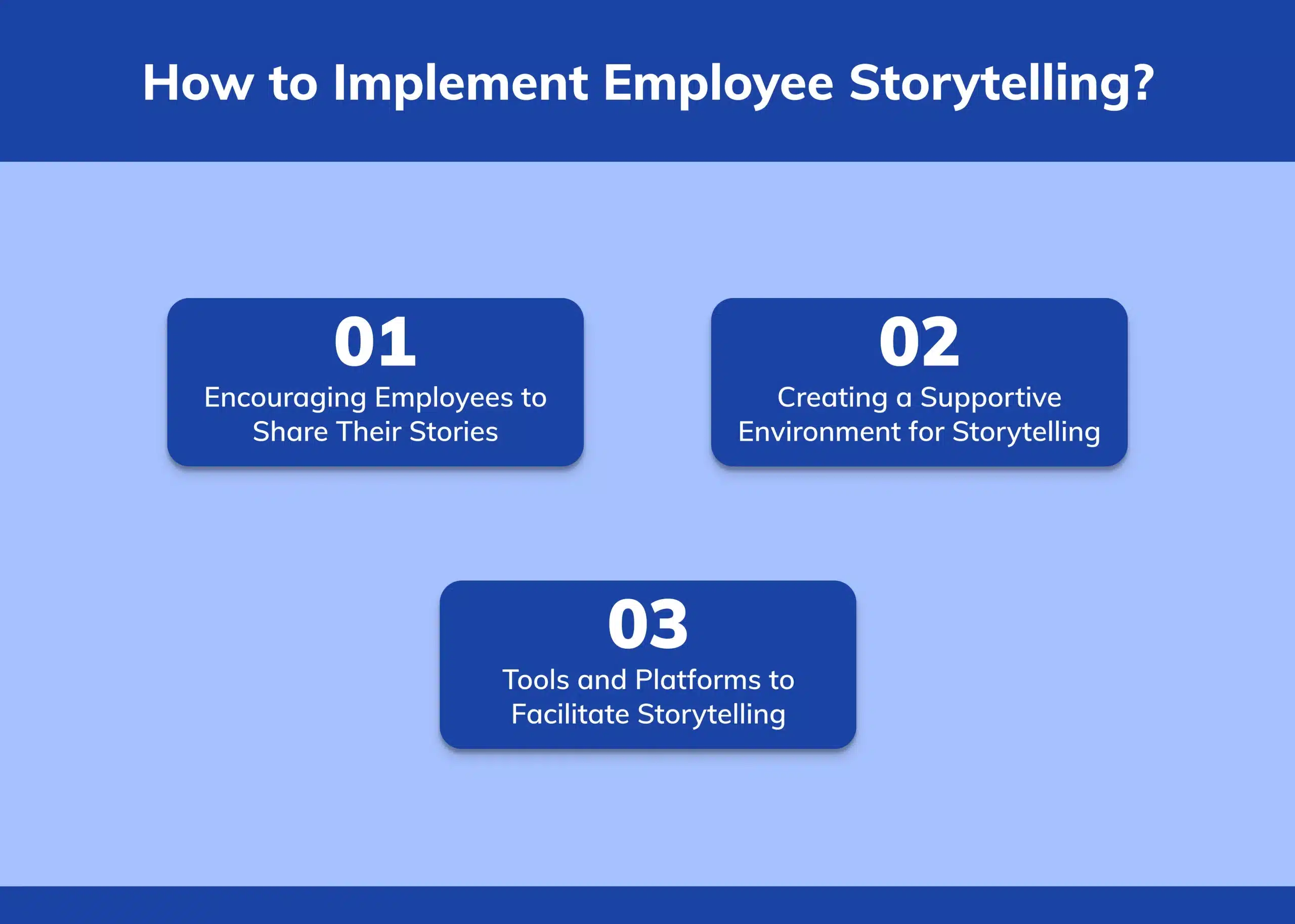 How to Implement Employee Storytelling
