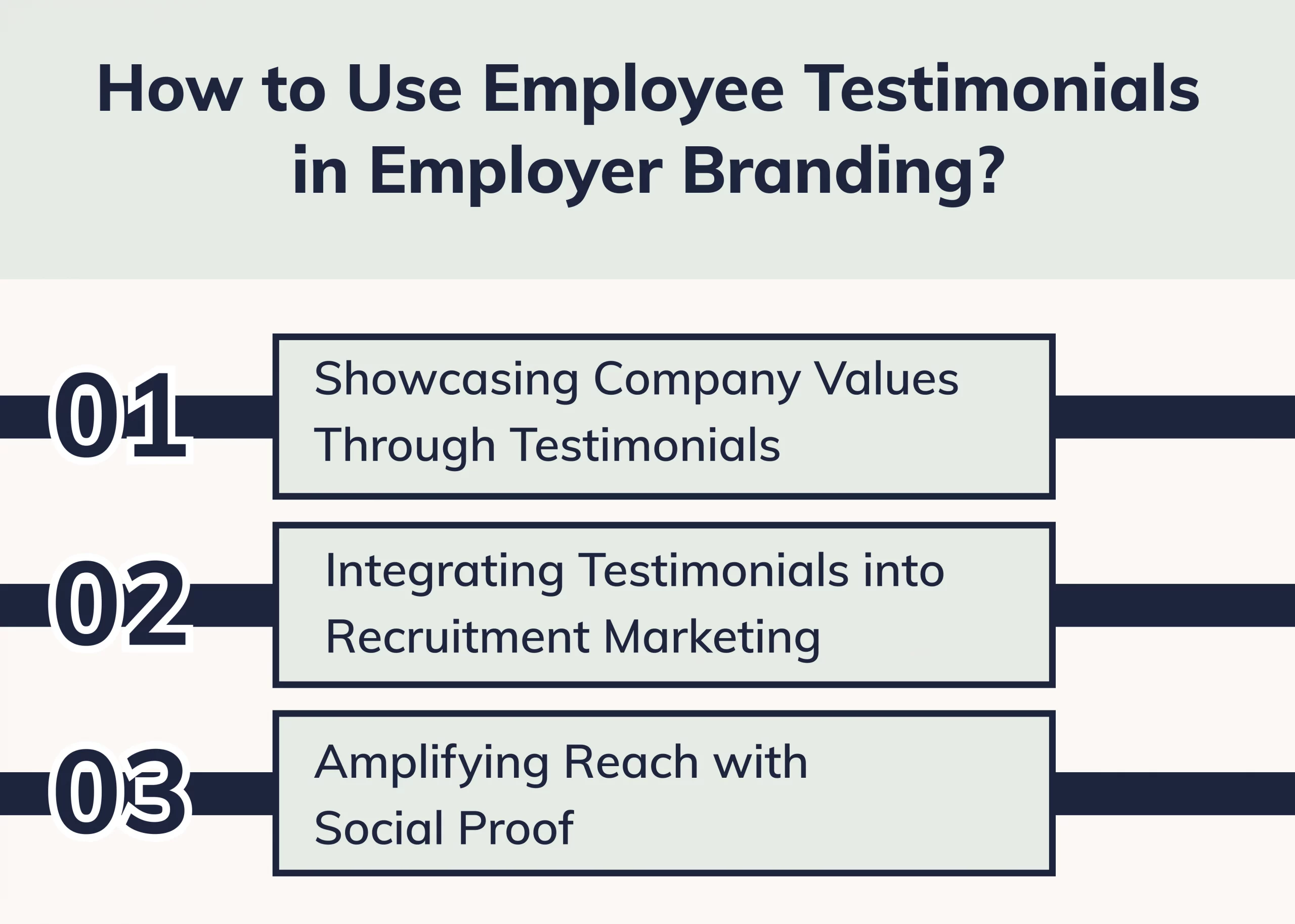 How to Use Employee Testimonials in Employer Branding