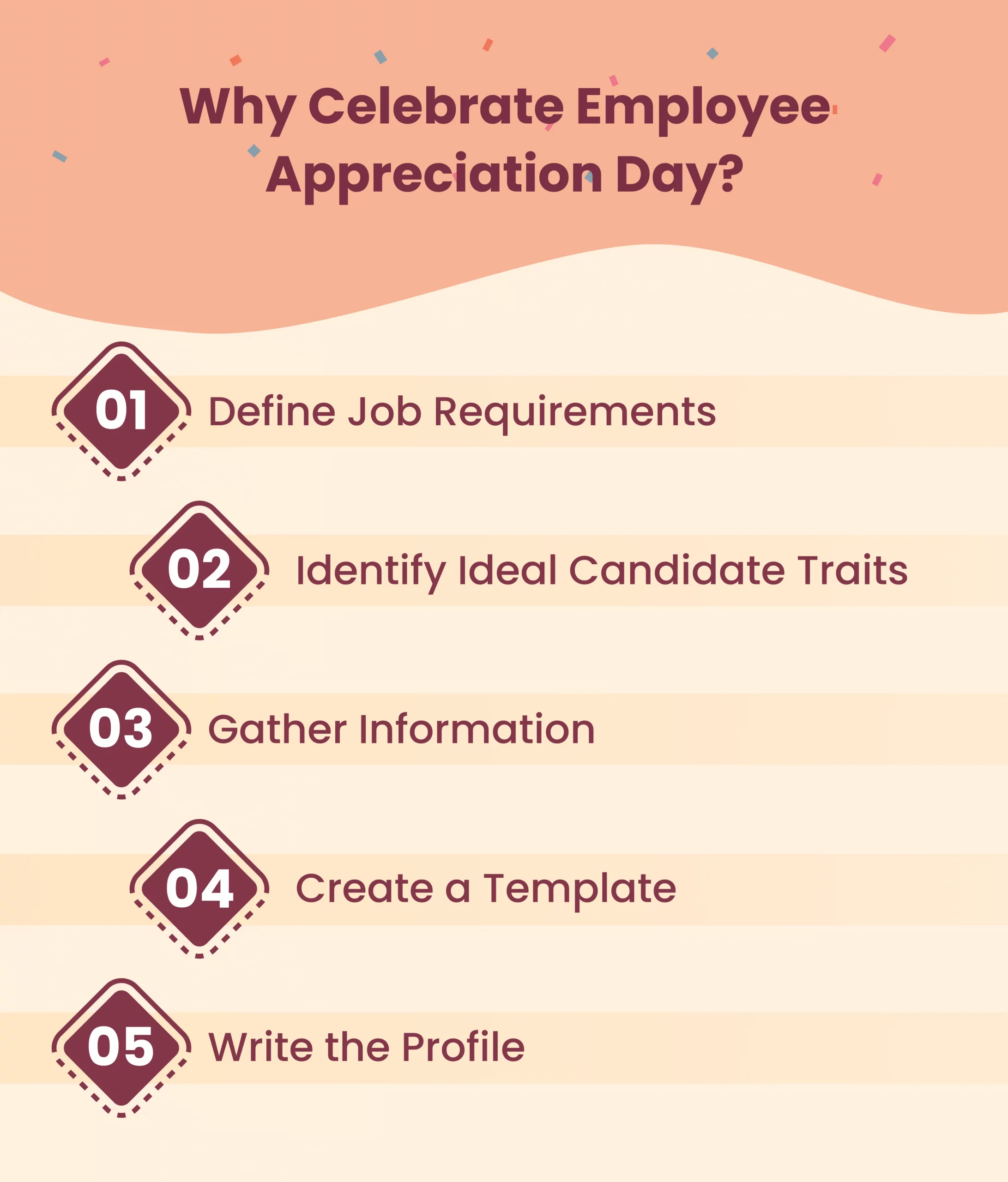 Why Celebrate Employee Appreciation Day