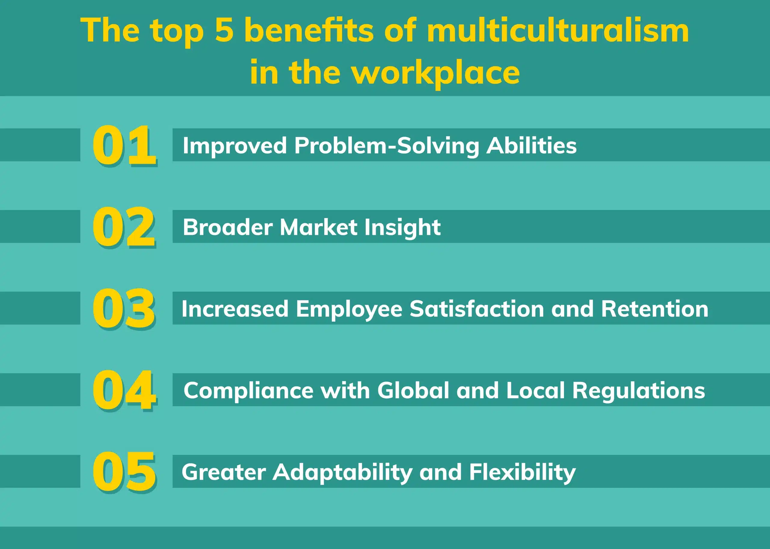 5 Benefits of Multiculturalism