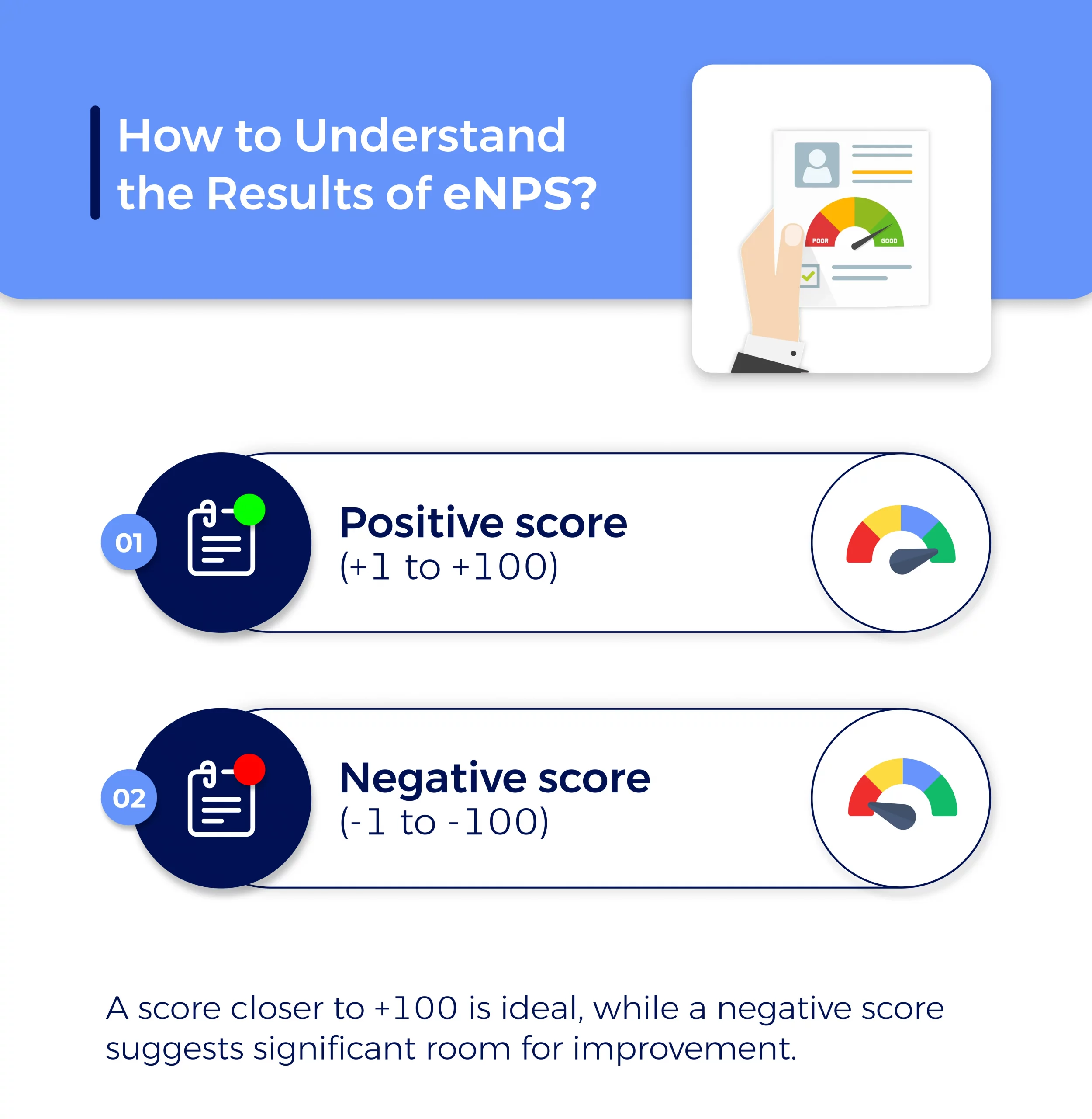 How to Understand the Results of eNPS 