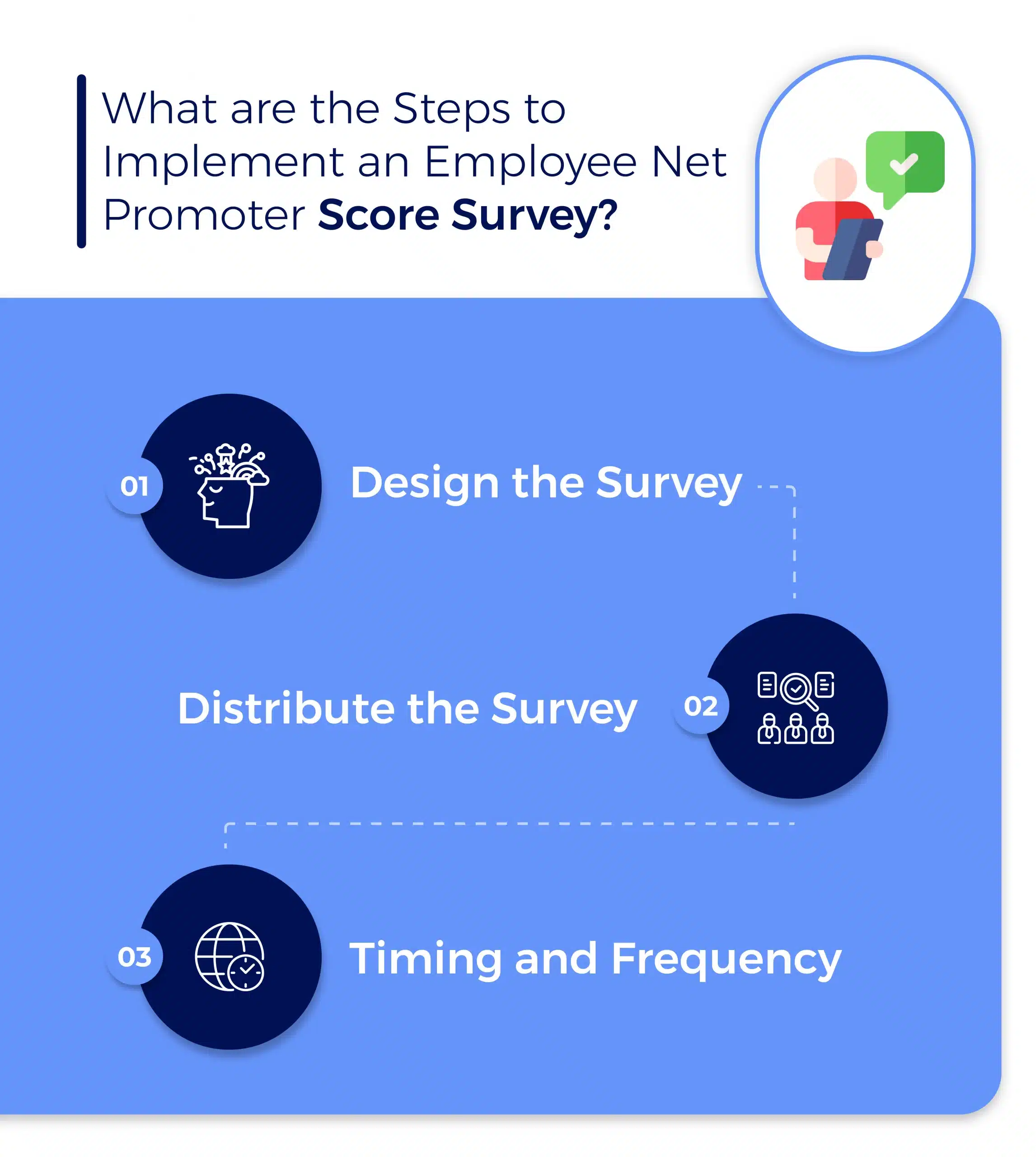 What Are the Steps to Implement an Employee Net Promoter Score Survey