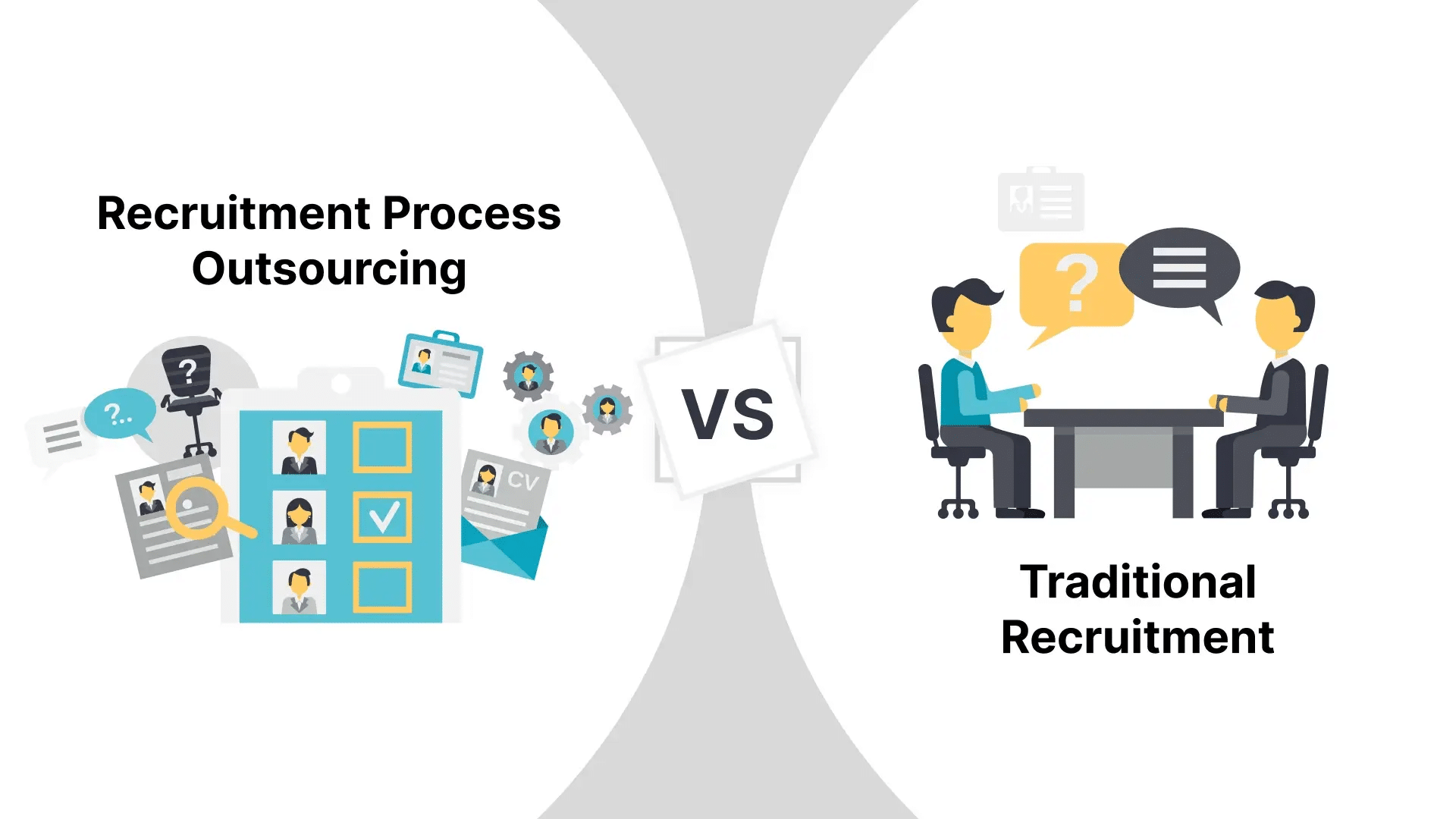 RPO vs Traditional Recruitment in India