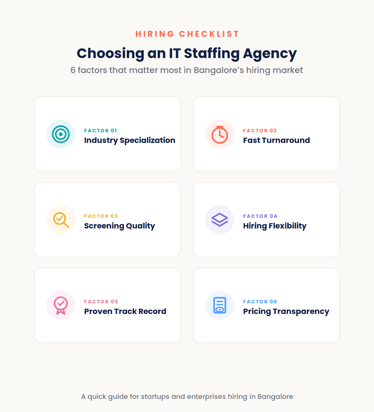 IT staffing agency