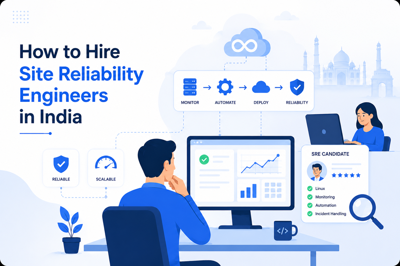 Hire Site Reliability Engineers India | Supersourcing