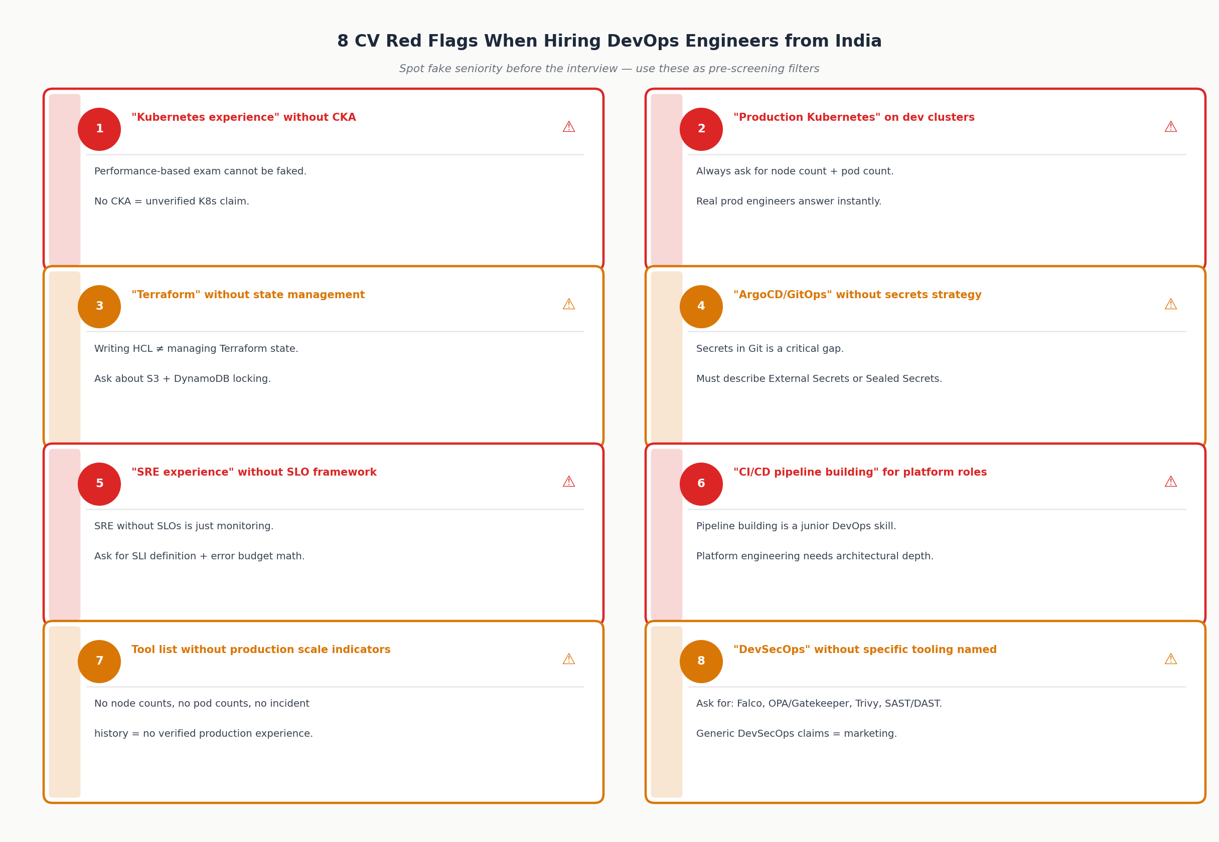 DevOps CV red flags checklist