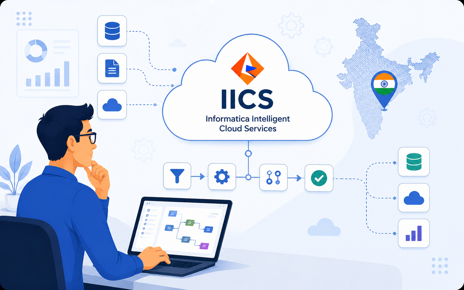 10 Best Engineering Recruitment Agencies India 2026