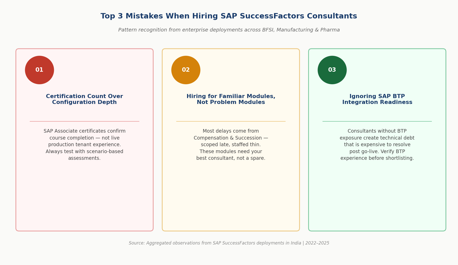 SAP SuccessFactors hiring mistakes infographic