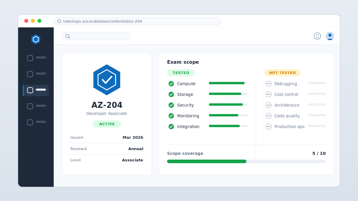 AZ-204 certification exam scope screenshot