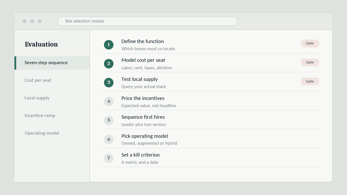 "Tech relocation evaluation process wireframe"