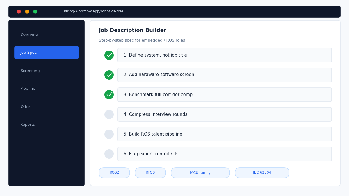 "robotics engineer hiring boston process wireframe"