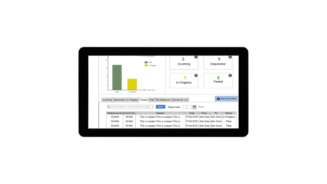 Case Study - BPMS and PMS Web UI | Supersourcing