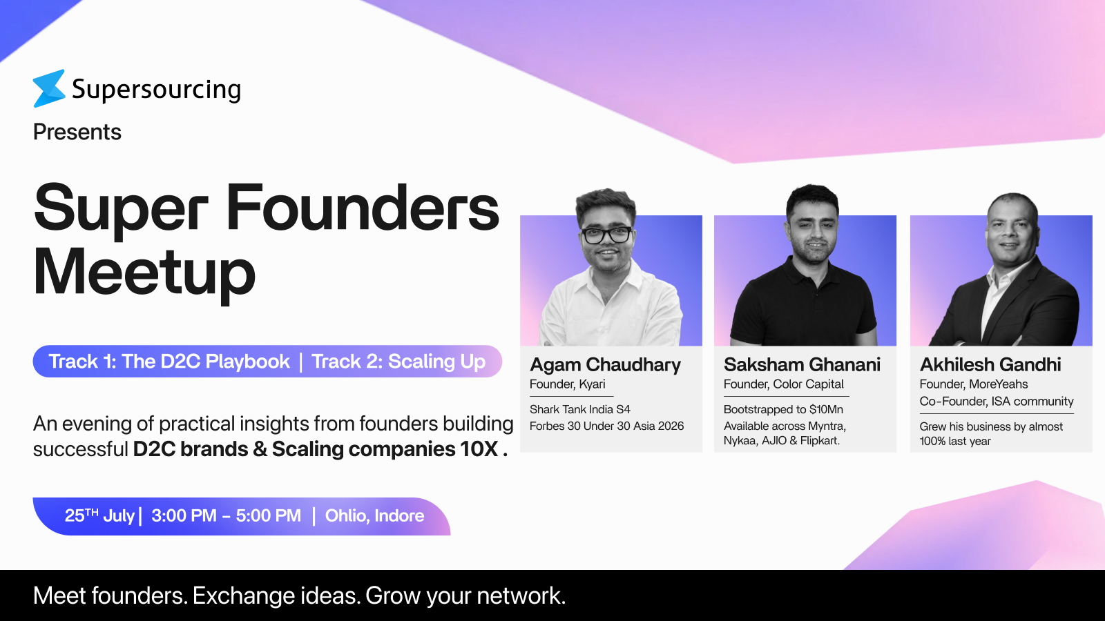 The D2C Playbook | Scaling Up
